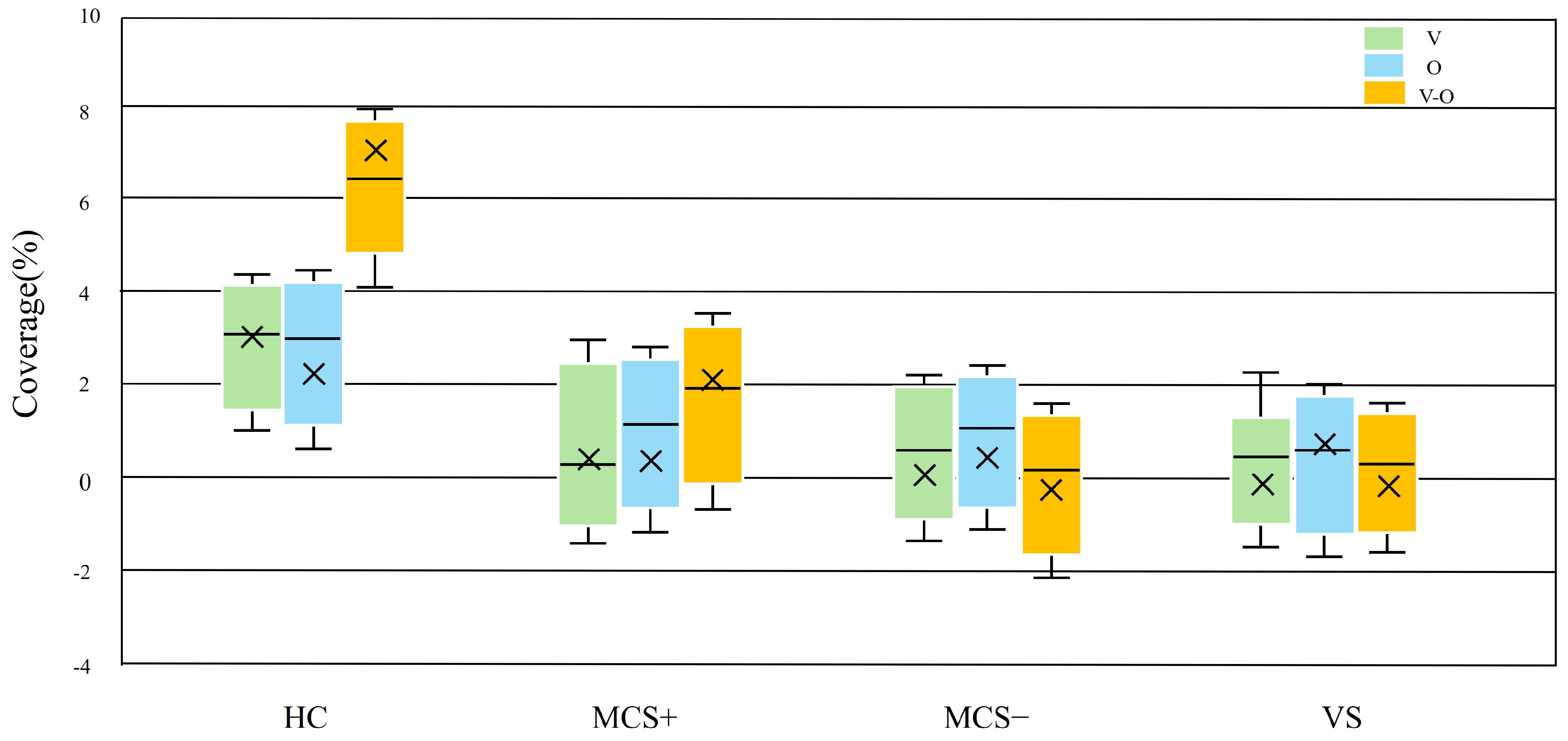 Brainsci 15 01306 g007