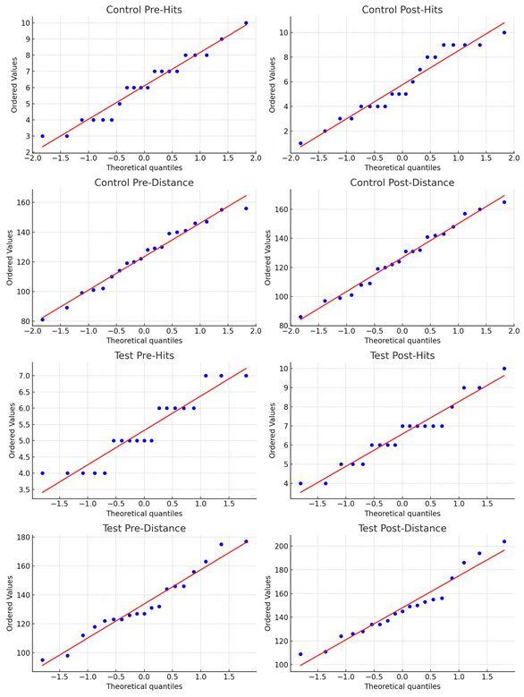 Brainsci 15 01338 i001