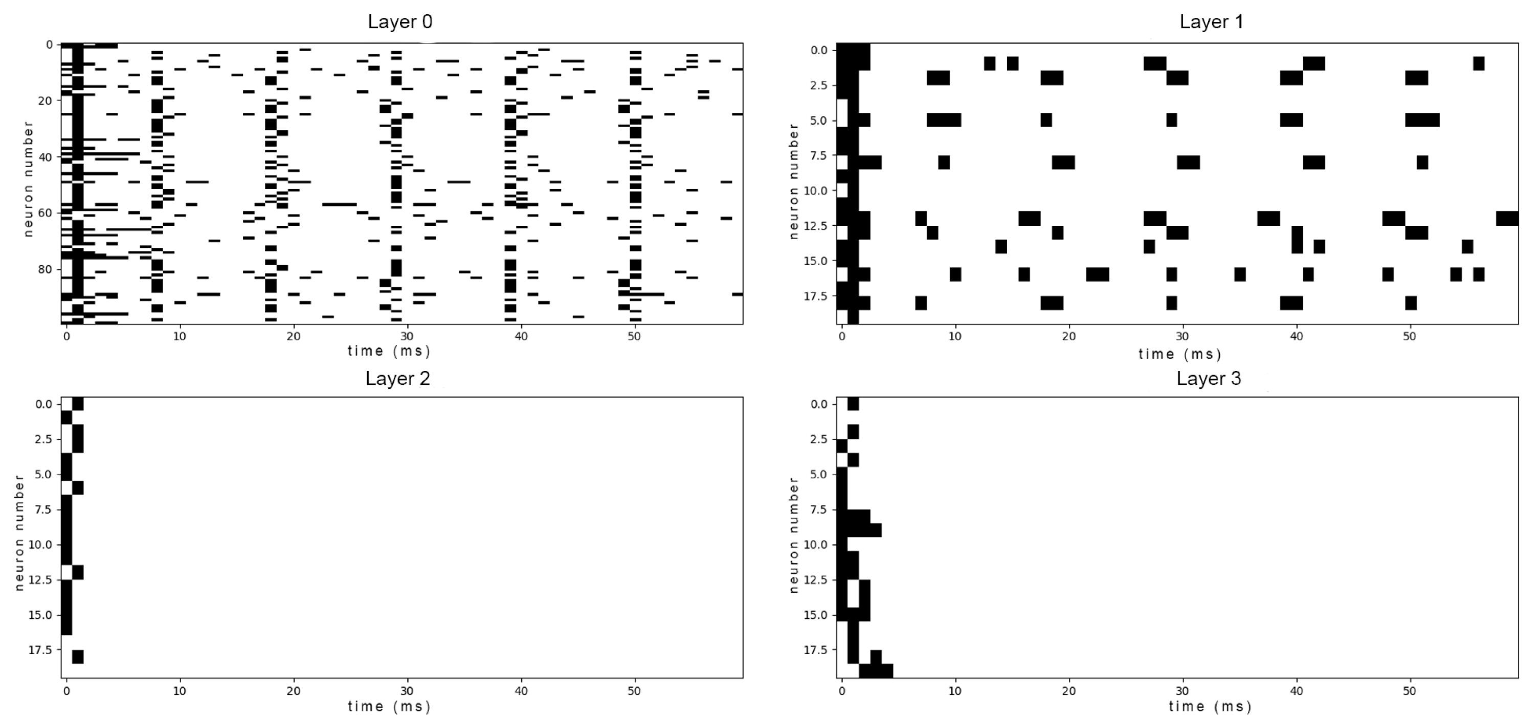 Brainsci 16 00010 g0a2 Brainsci 16 00010 g0a2