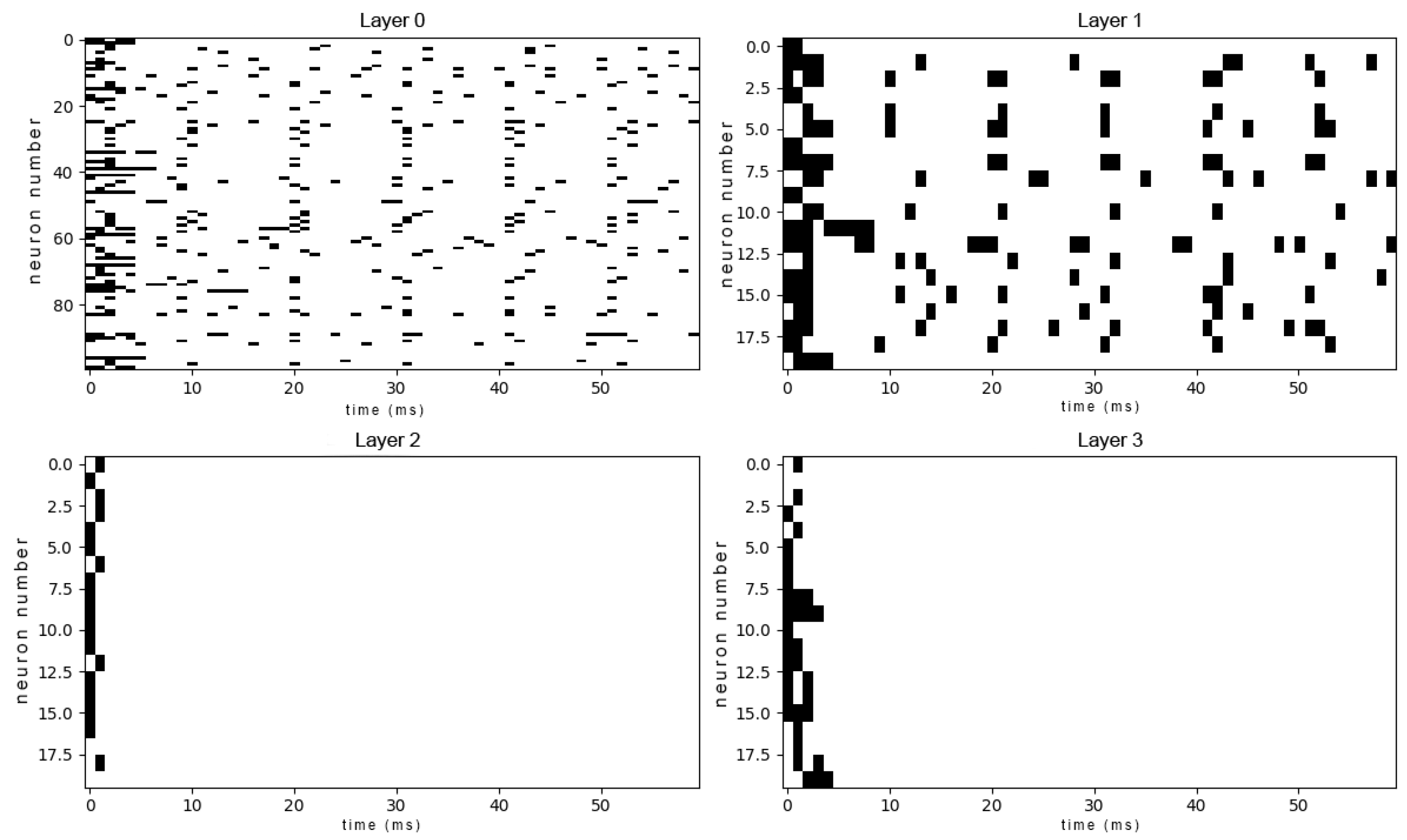 Brainsci 16 00010 g0a3 Brainsci 16 00010 g0a3