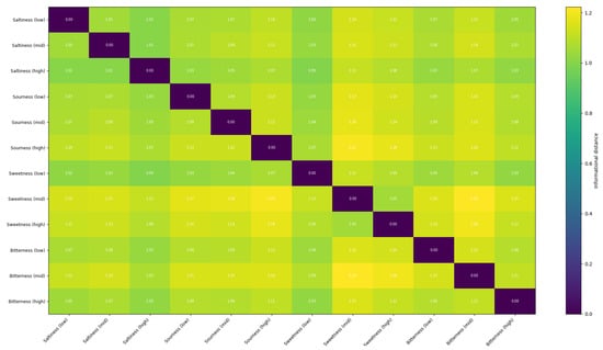 Brainsci 16 00010 g0a7