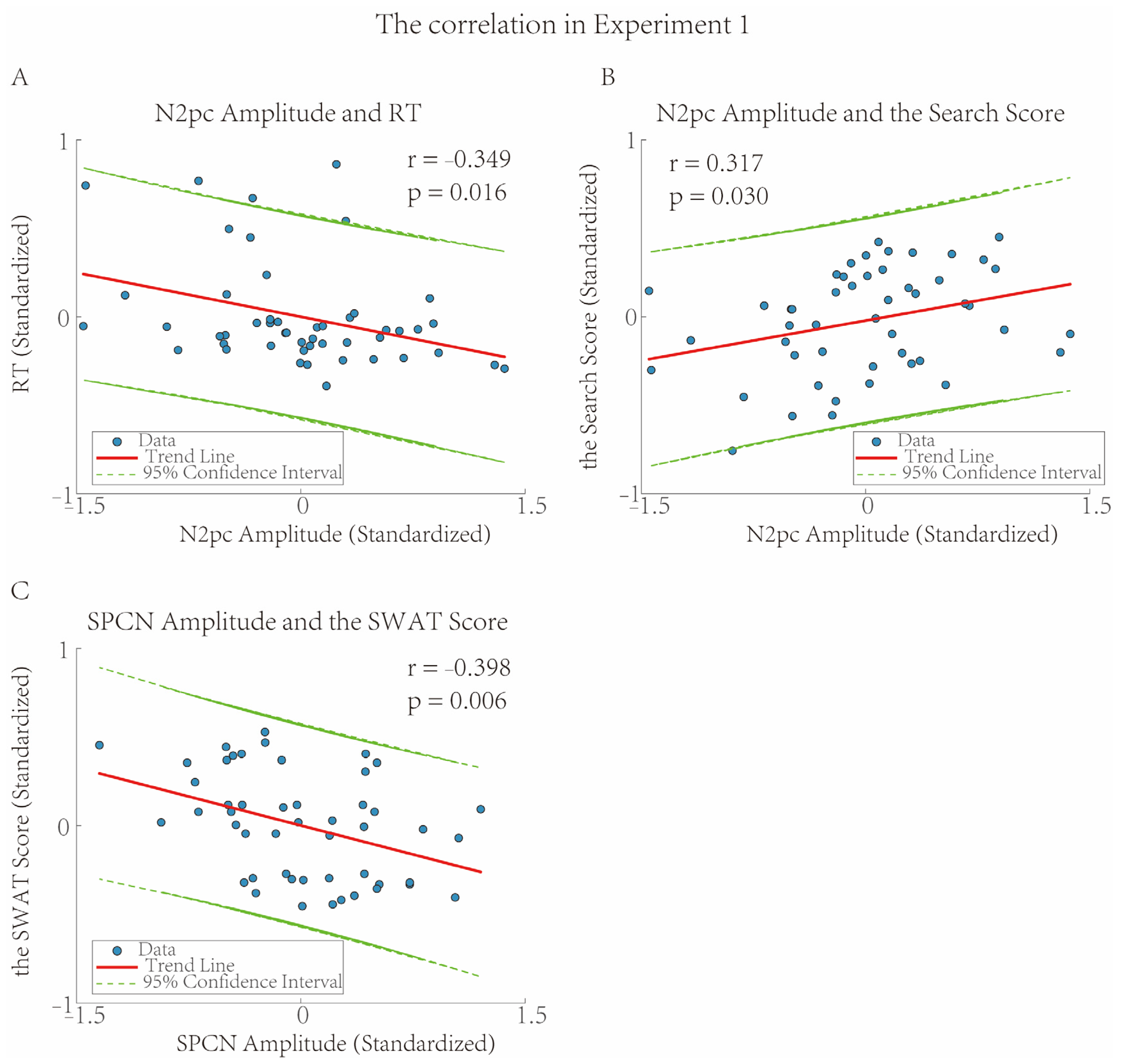 Brainsci 16 00012 g004