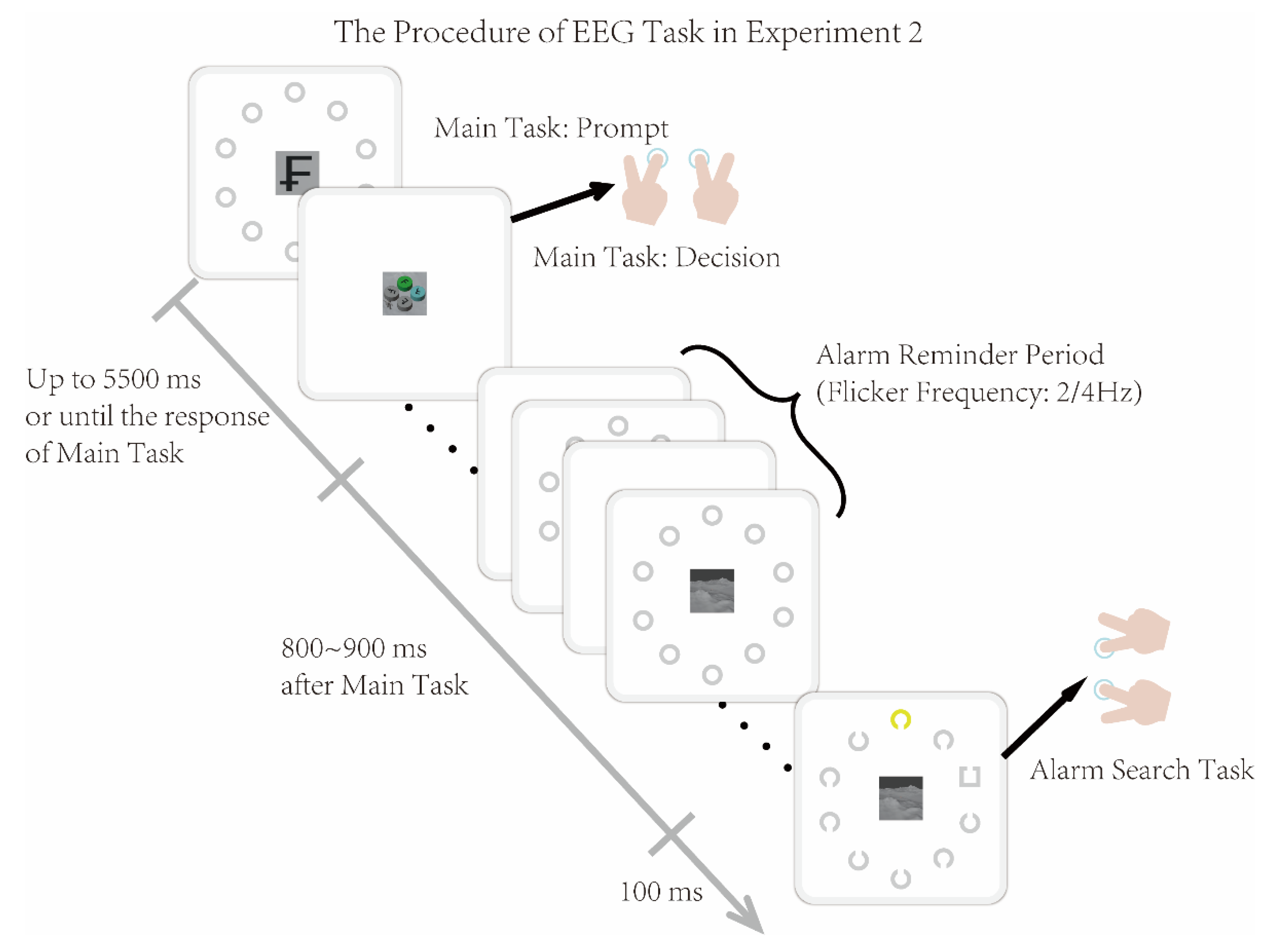 Brainsci 16 00012 g005