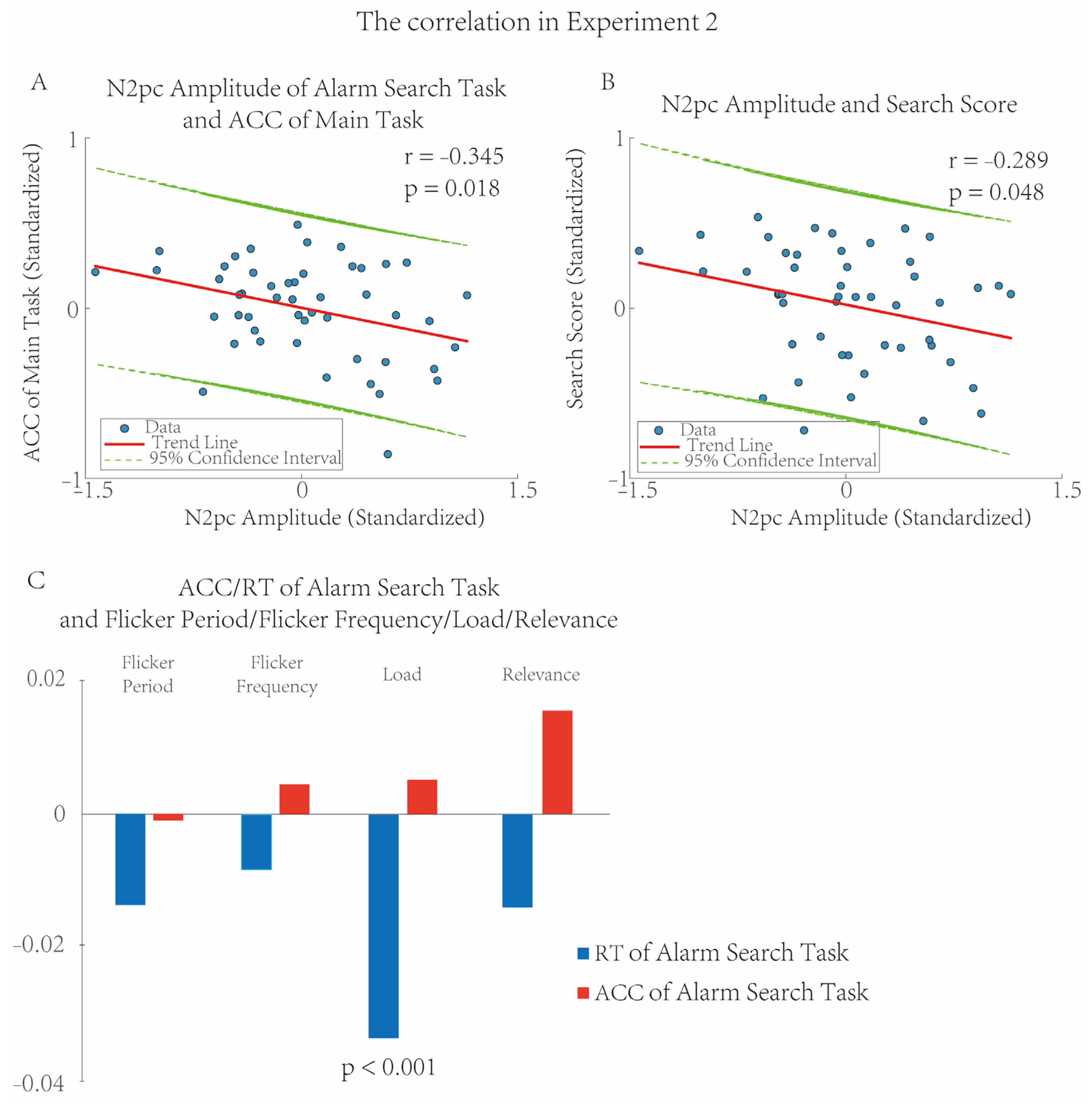 Brainsci 16 00012 g007
