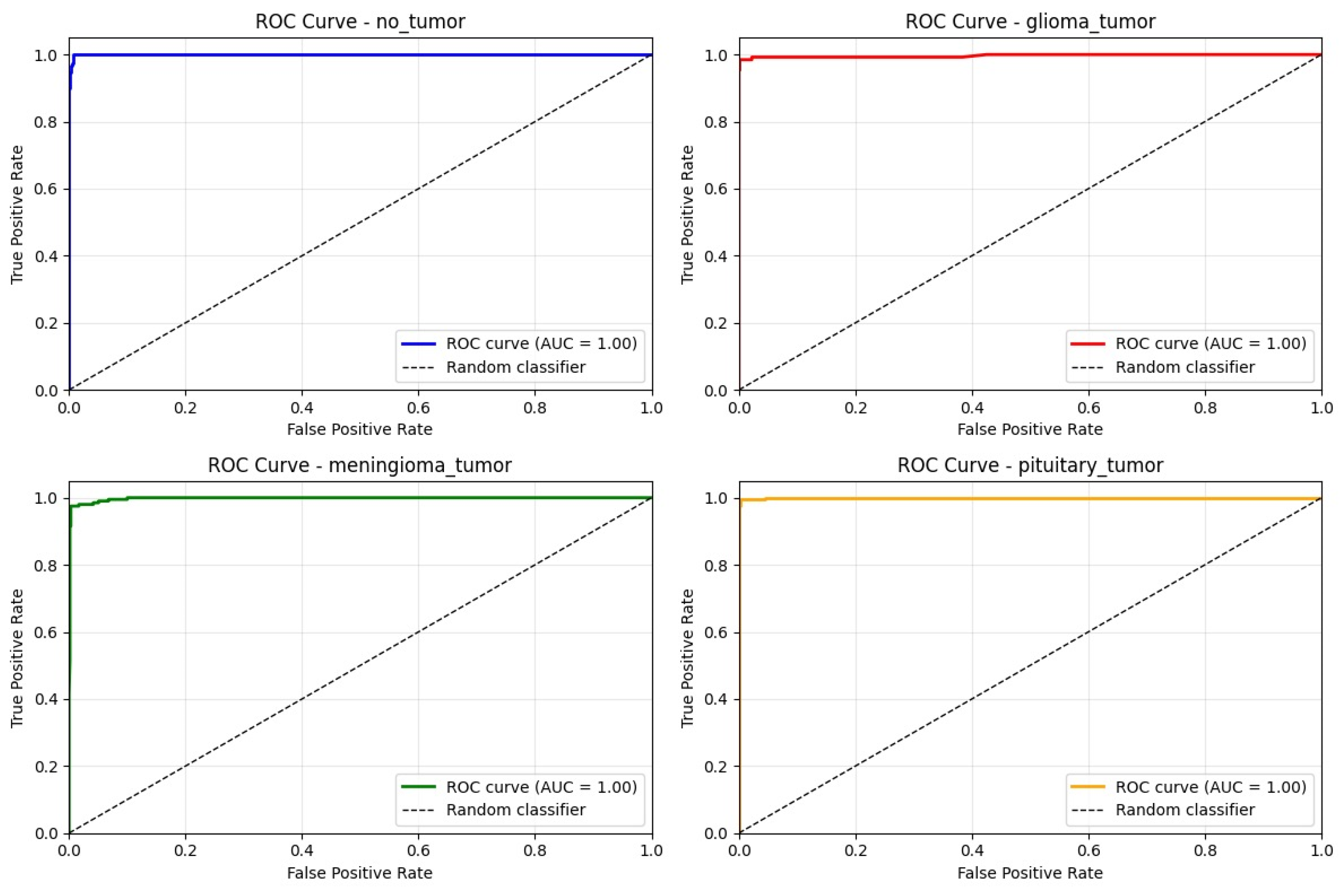 Brainsci 16 00037 g005 Brainsci 16 00037 g005