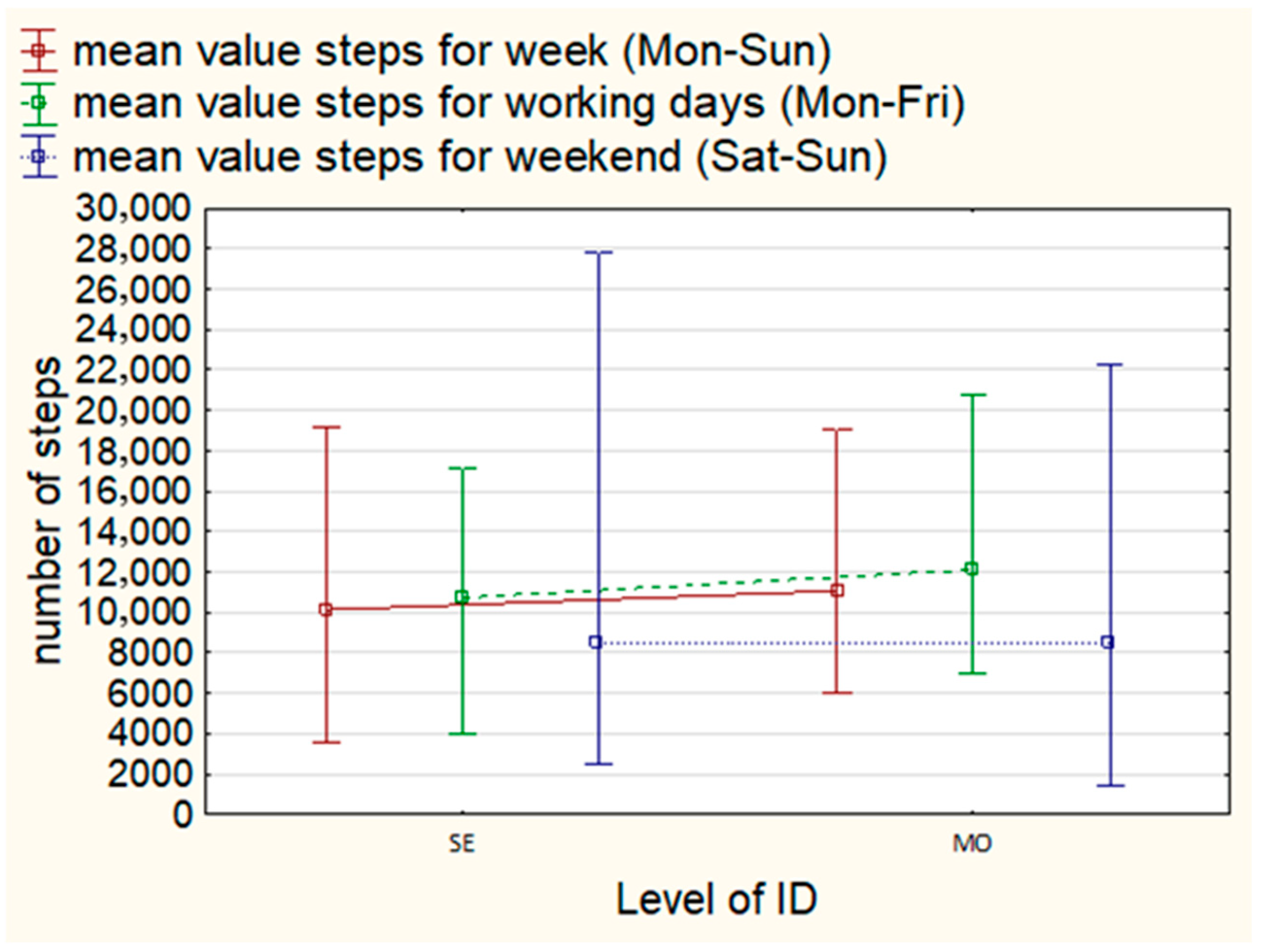 Brainsci 16 00049 g001
