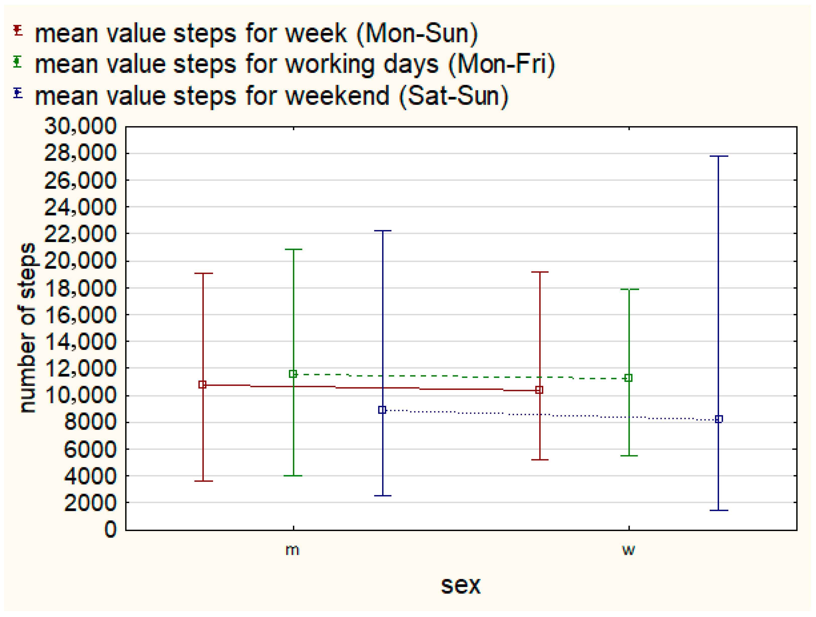 Brainsci 16 00049 g002