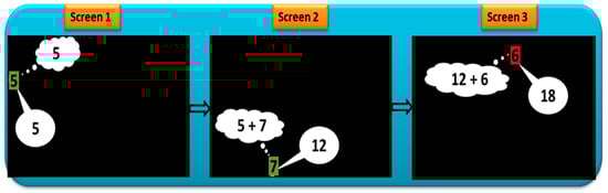 Brainsci 16 00070 g0a1