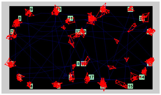 Brainsci 16 00070 g0a3
