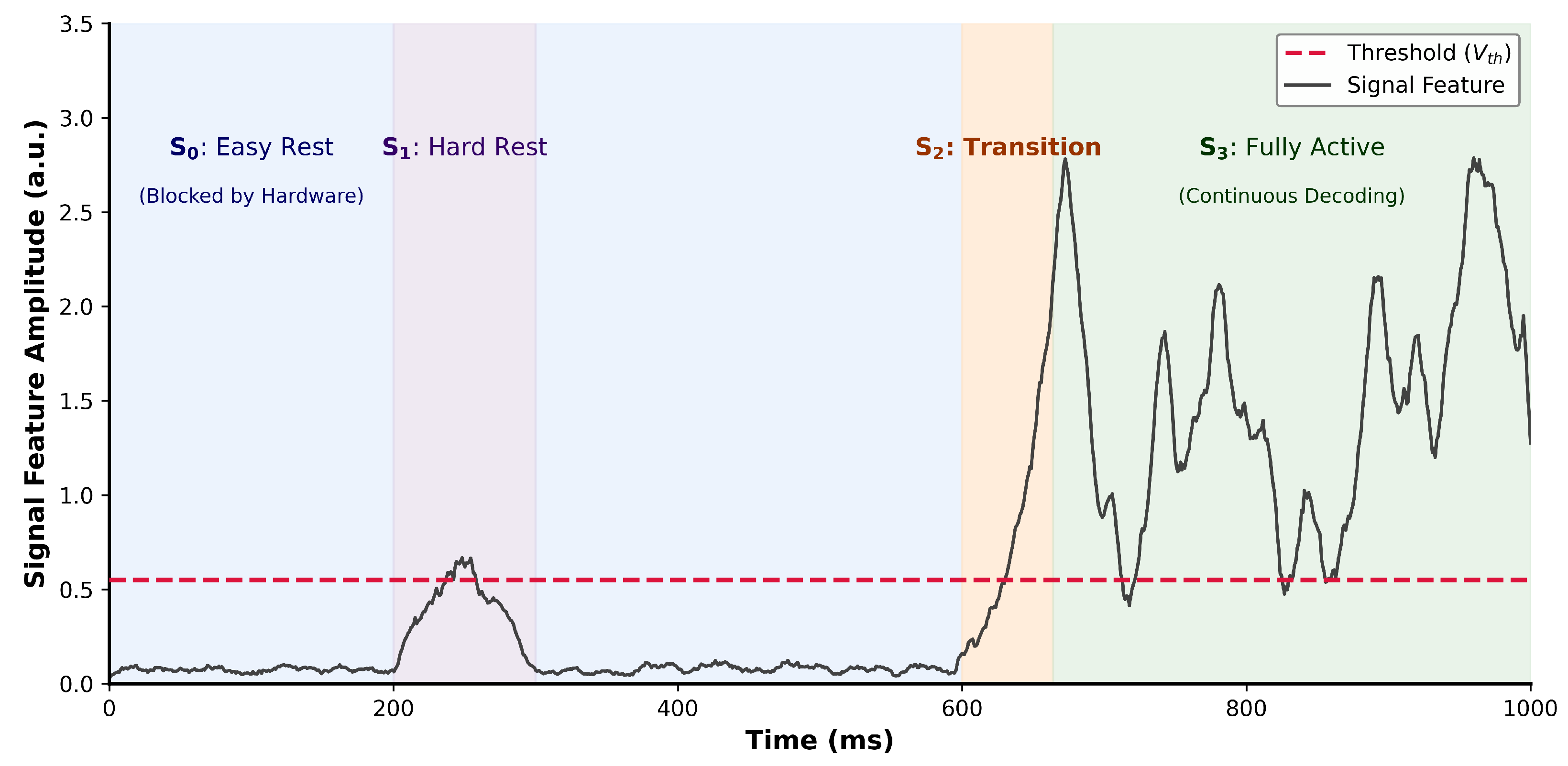 Brainsci 16 00141 g003 Brainsci 16 00141 g003