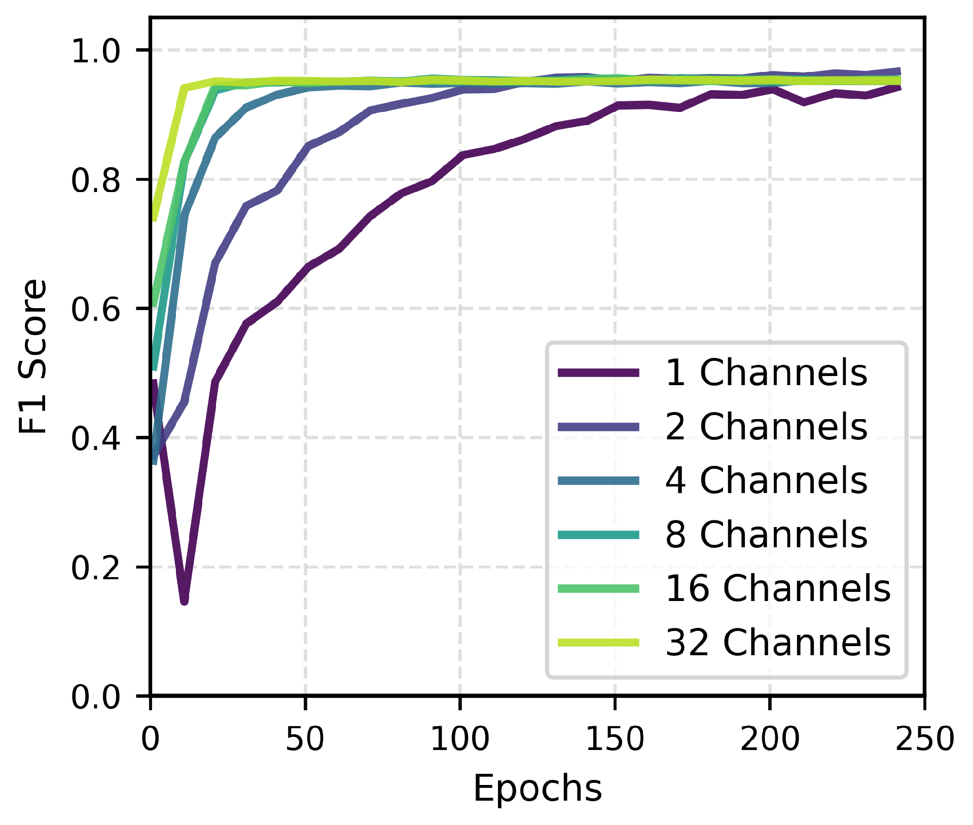 Brainsci 16 00141 g005 Brainsci 16 00141 g005
