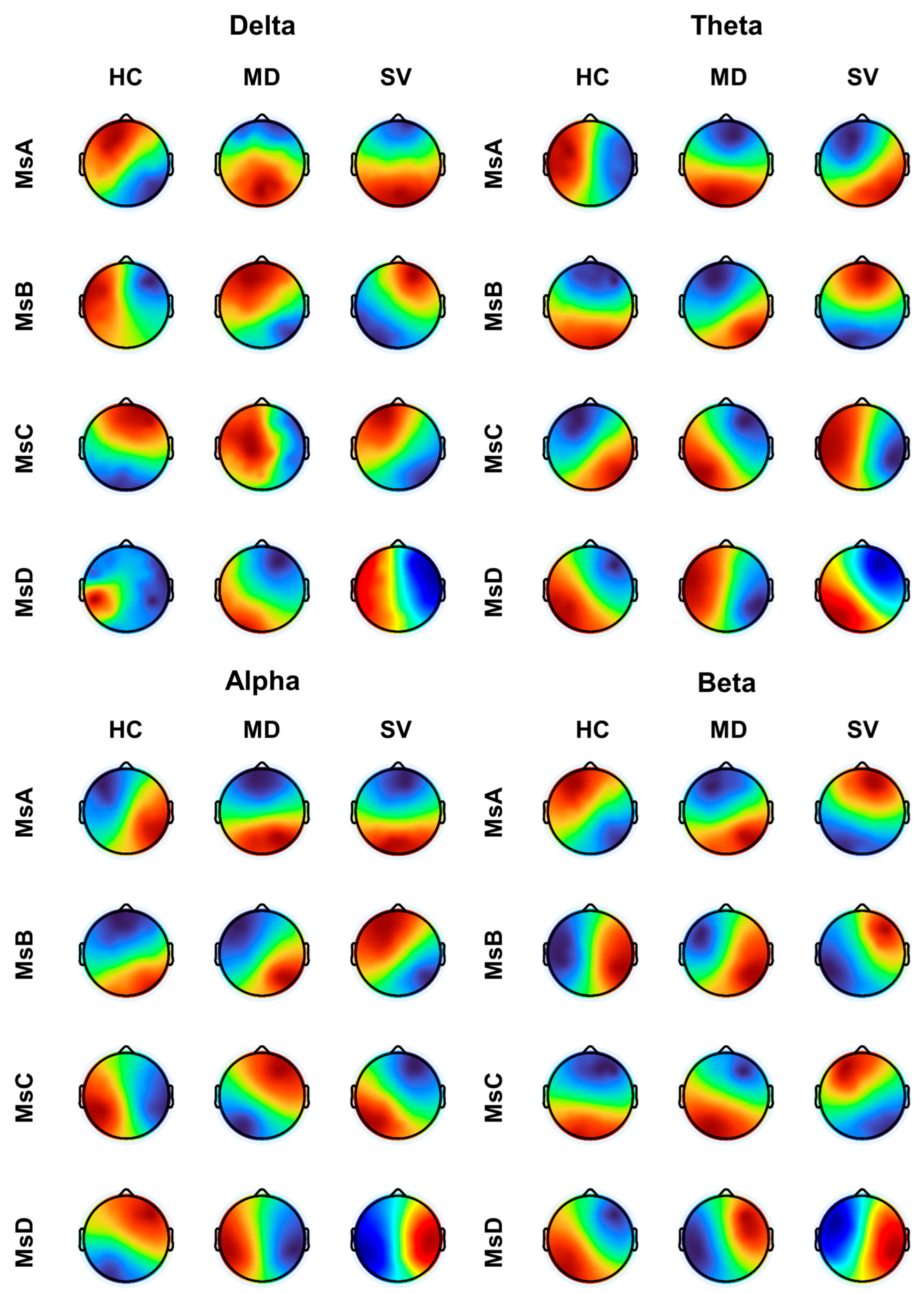 Brainsci 16 00143 g001 Brainsci 16 00143 g001