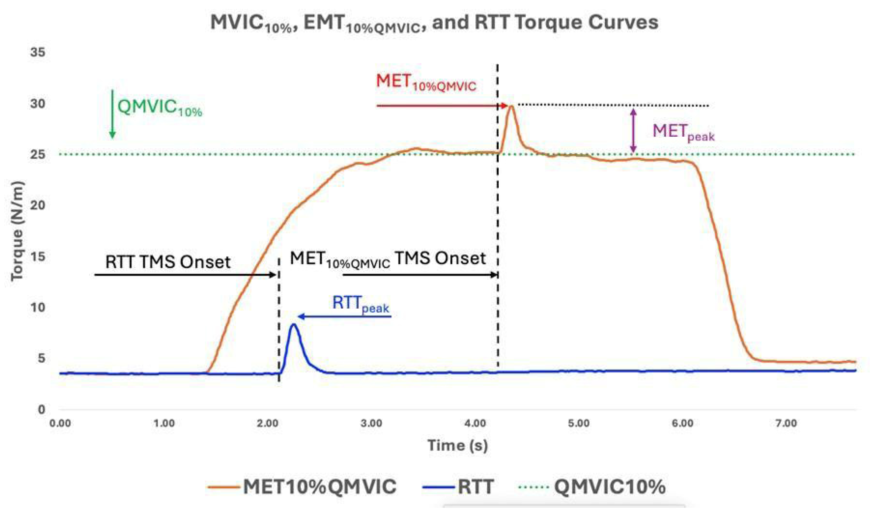Brainsci 16 00156 g005 Brainsci 16 00156 g005