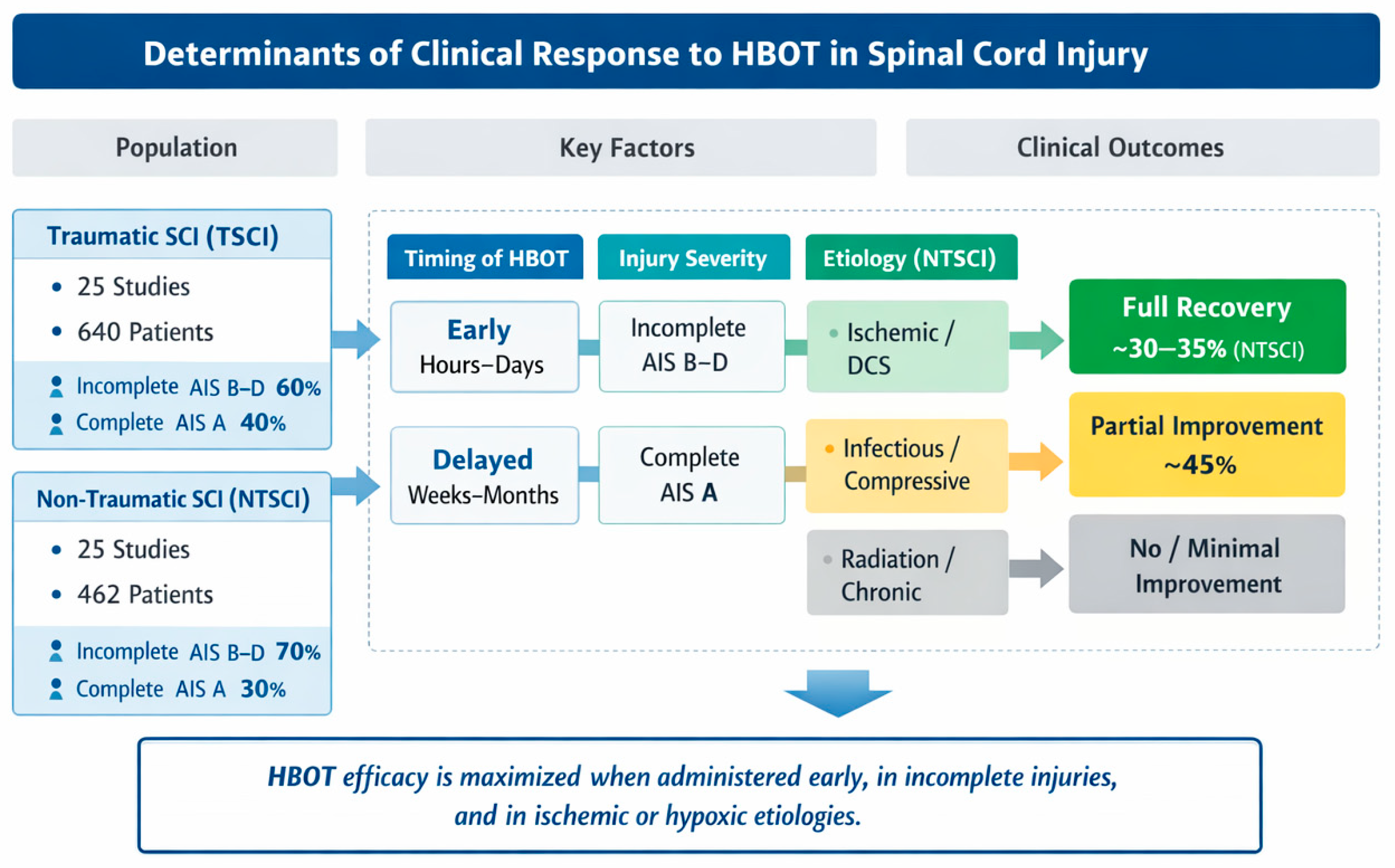 Brainsci 16 00165 g004