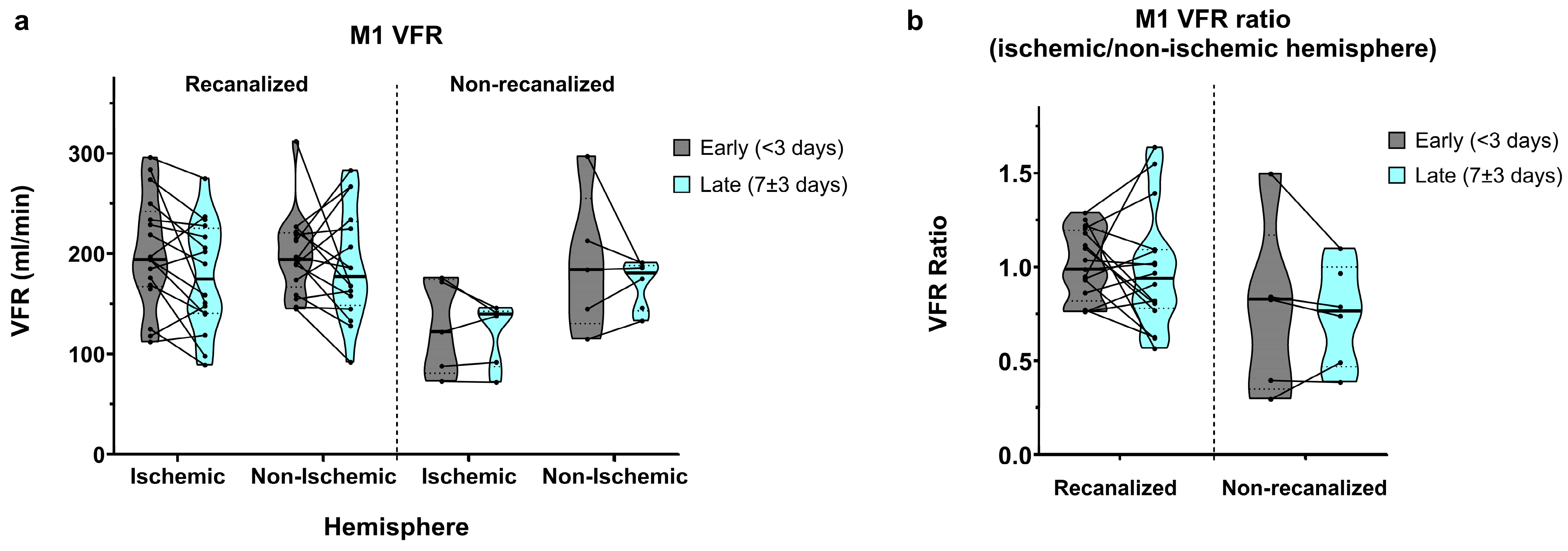 Brainsci 16 00171 g002