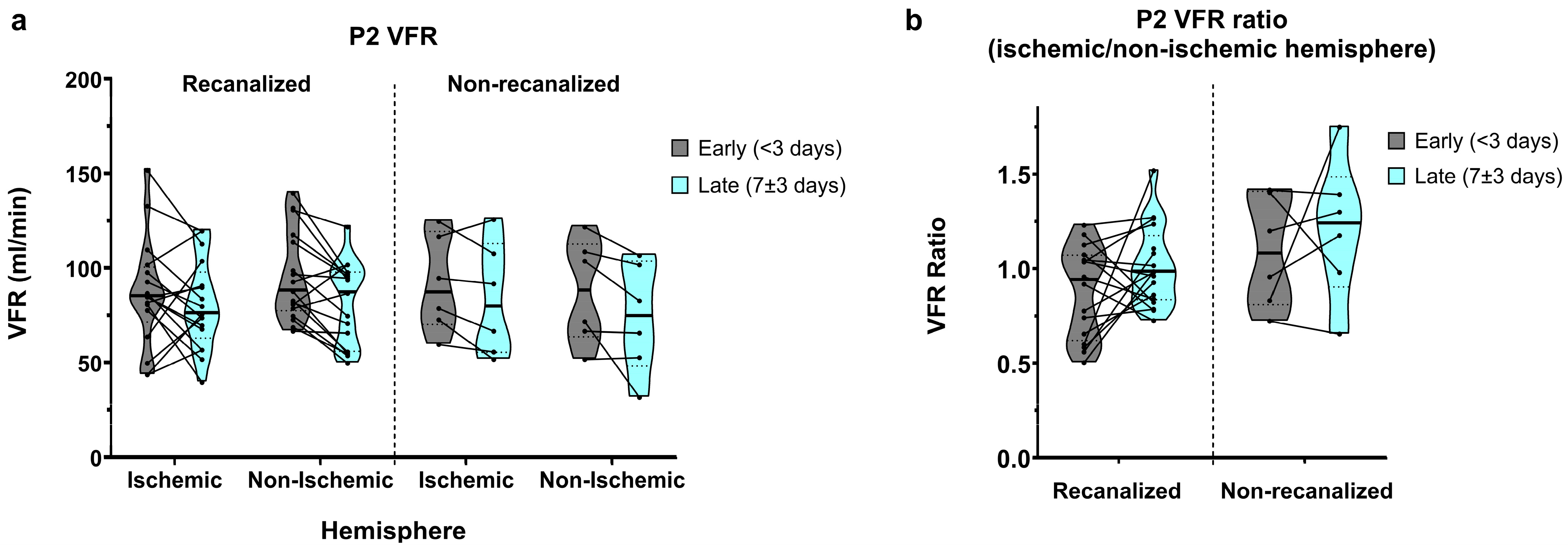 Brainsci 16 00171 g003