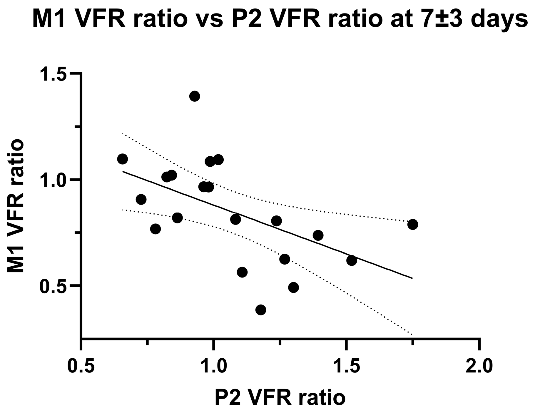Brainsci 16 00171 g004