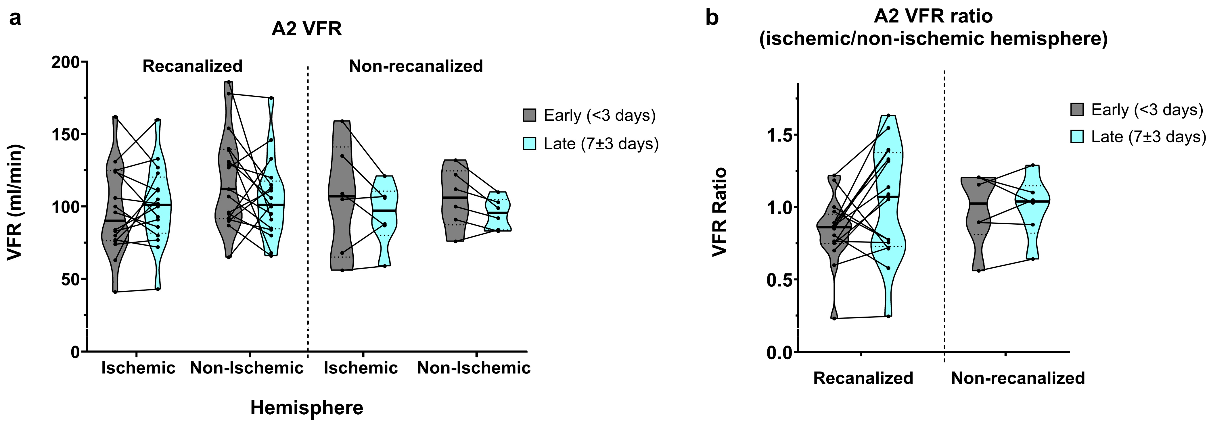 Brainsci 16 00171 g005
