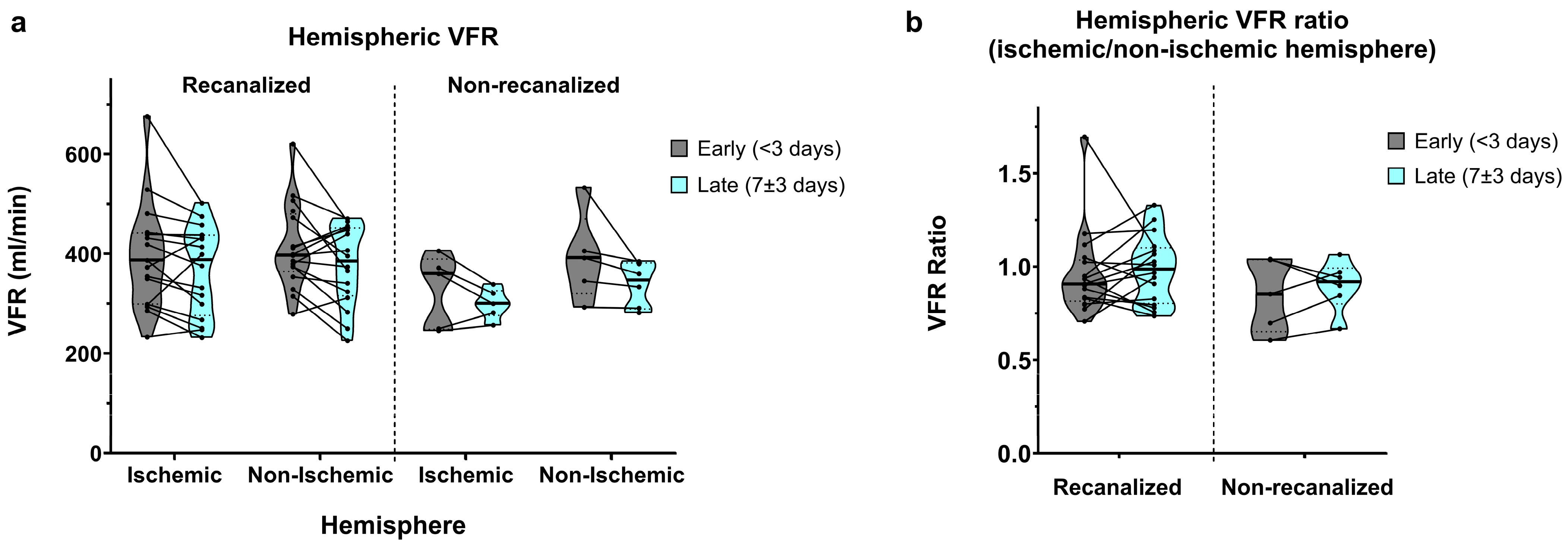 Brainsci 16 00171 g006