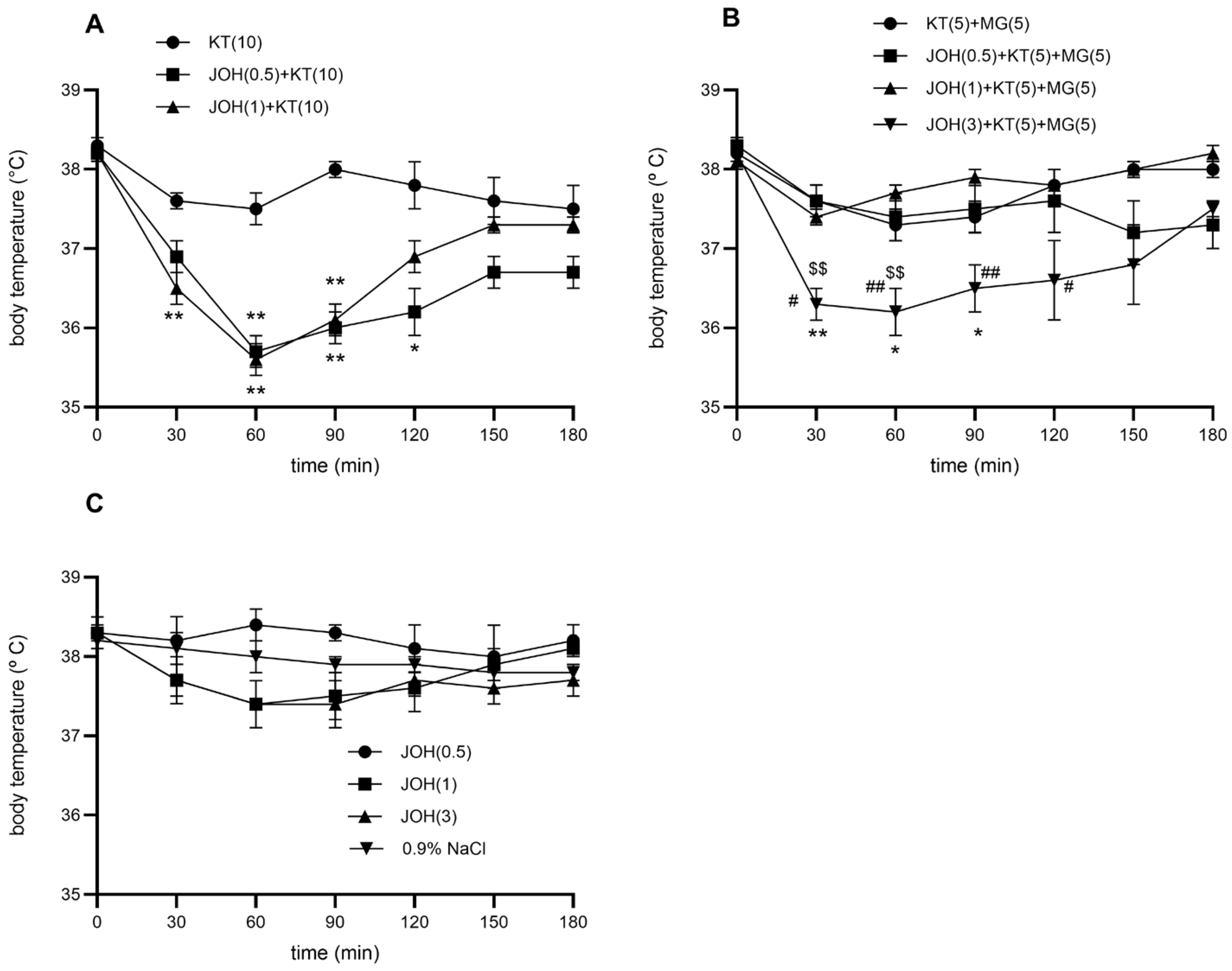 Brainsci 16 00189 g001