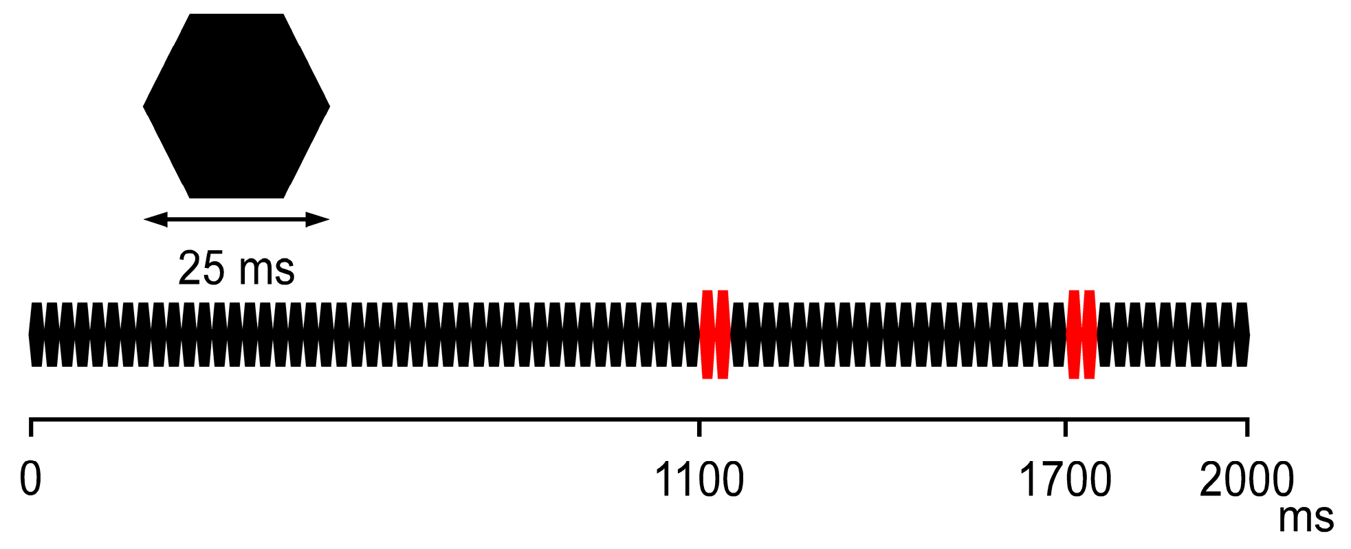 Brainsci 16 00247 g001 Brainsci 16 00247 g001