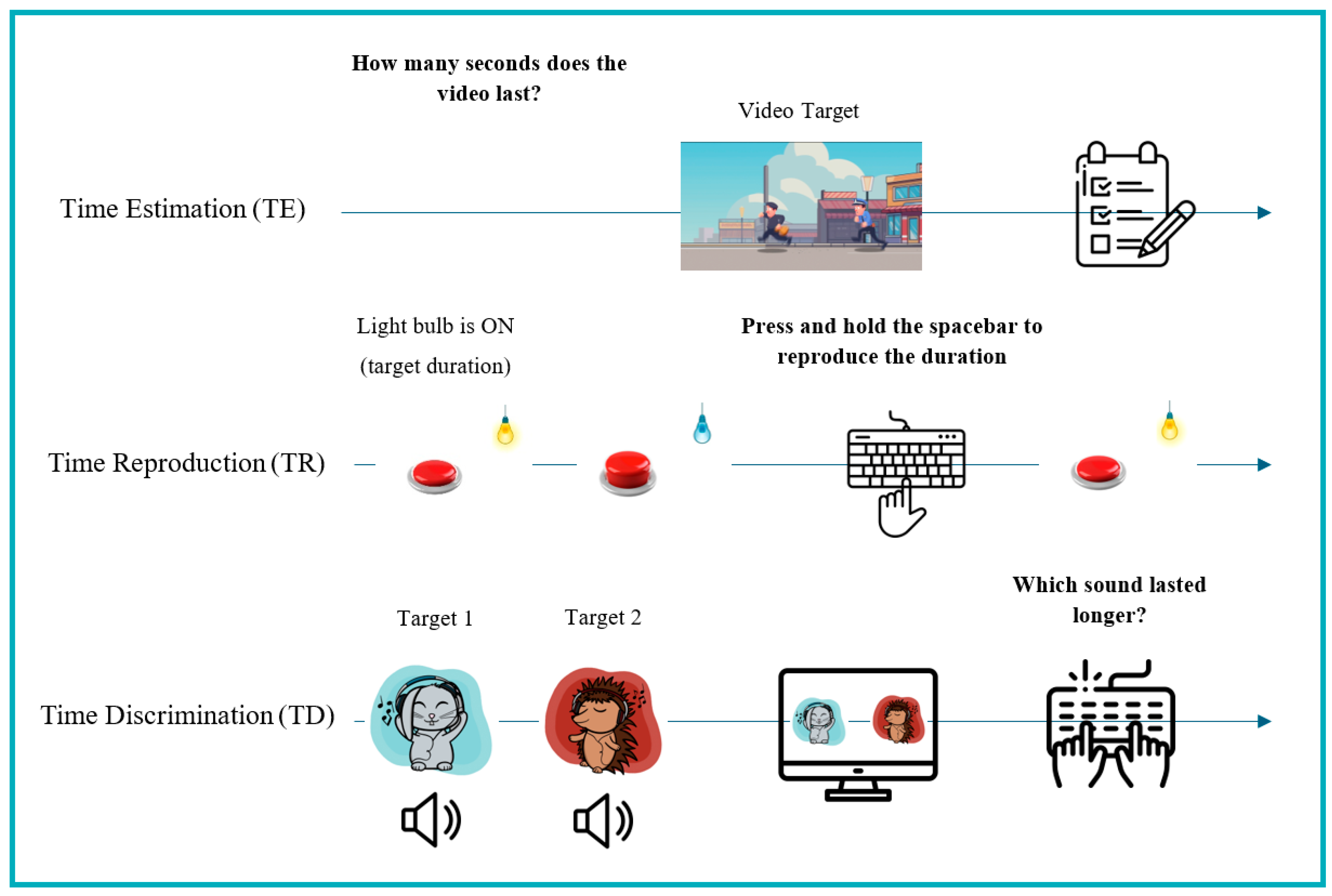 Brainsci 16 00249 g001 Brainsci 16 00249 g001