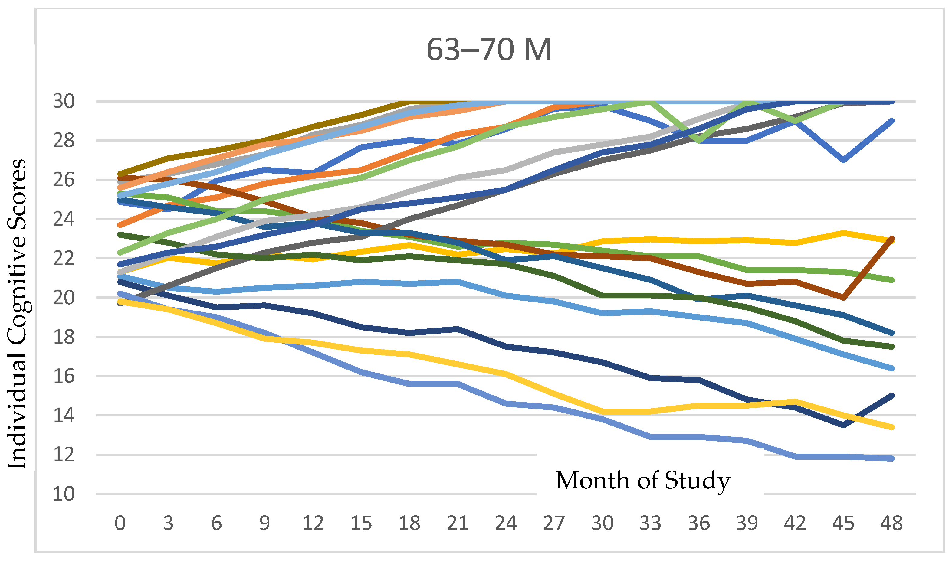 Brainsci 16 00265 g002c