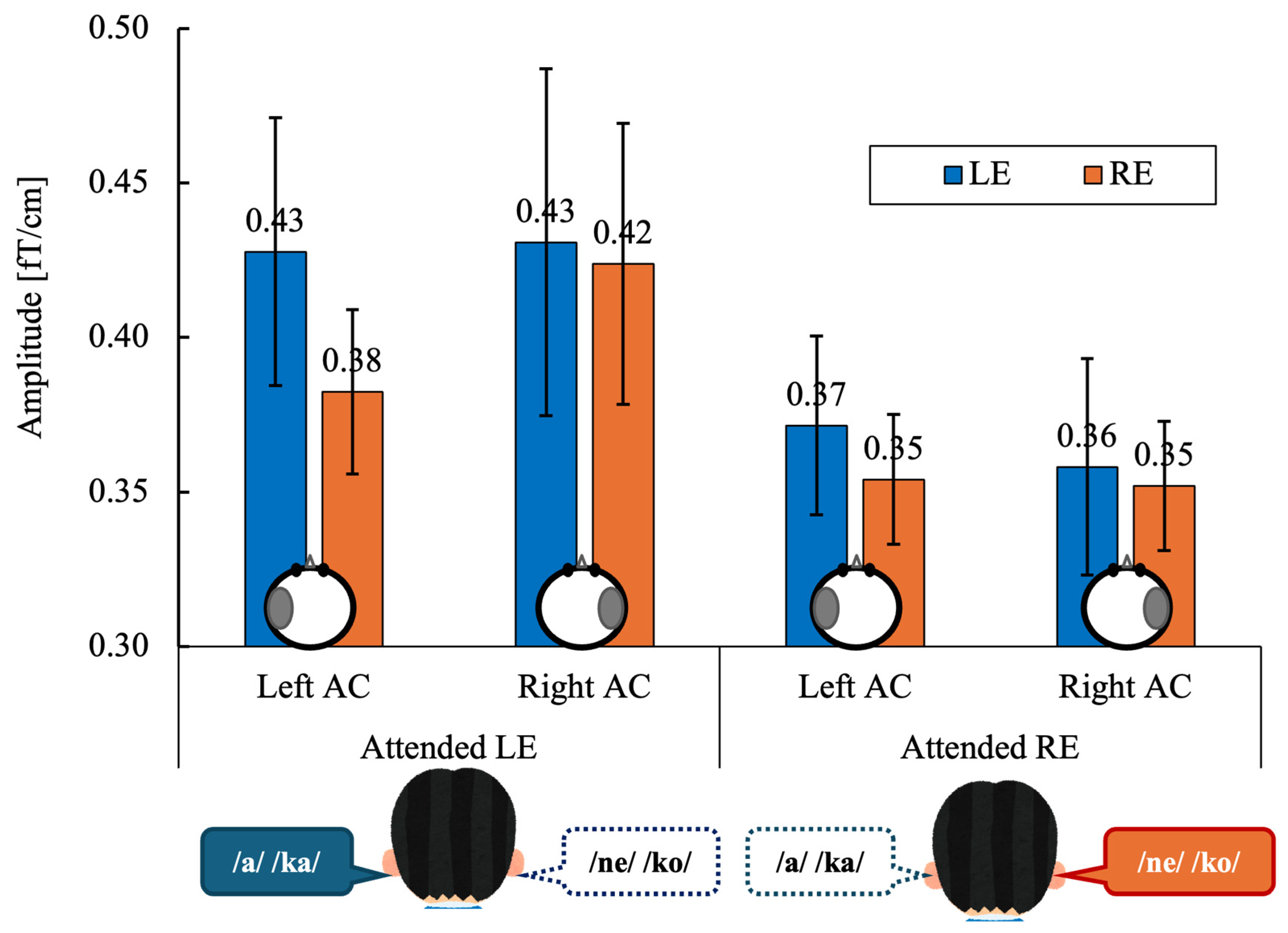 Brainsci 16 00286 g004