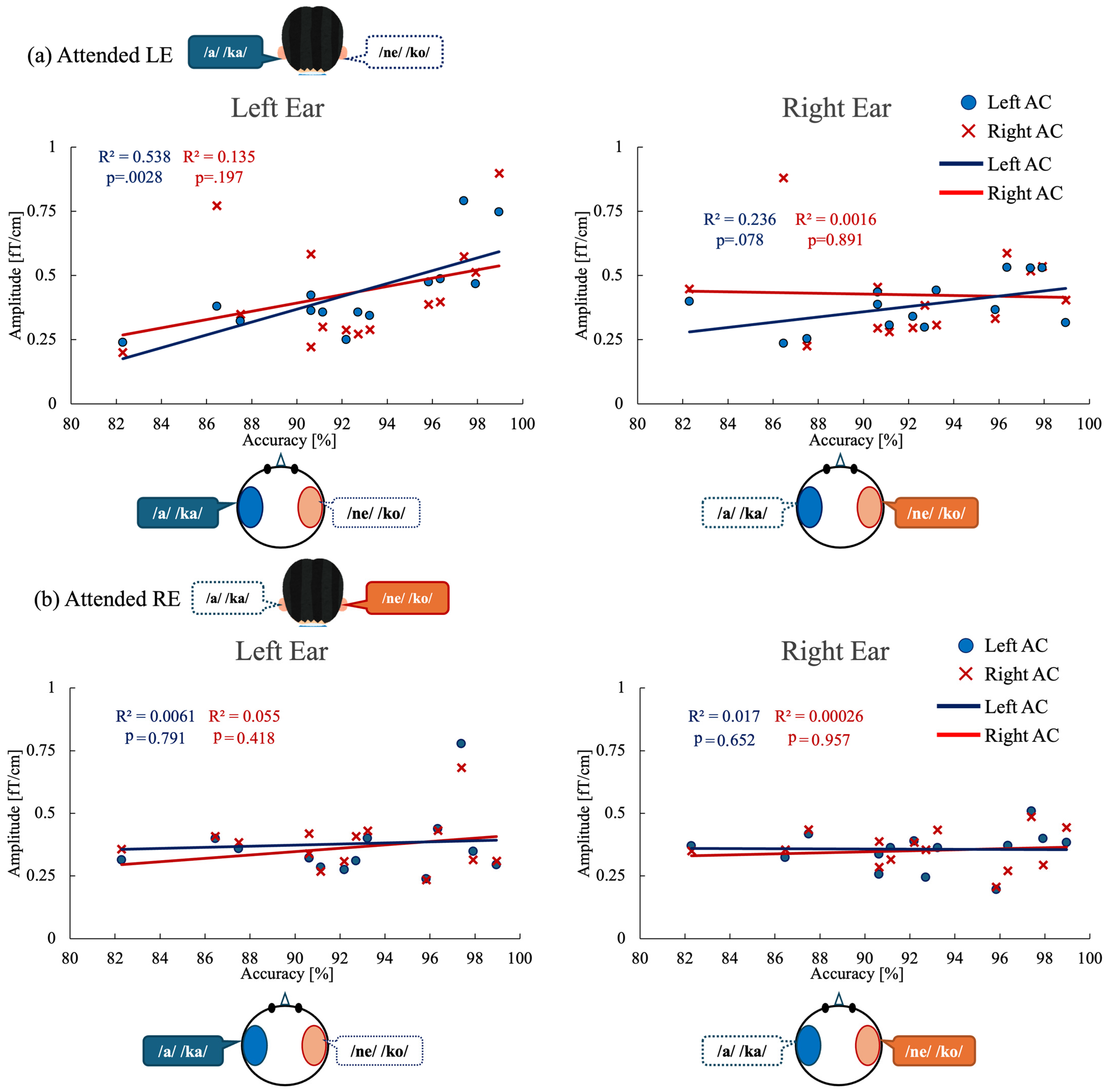 Brainsci 16 00286 g005