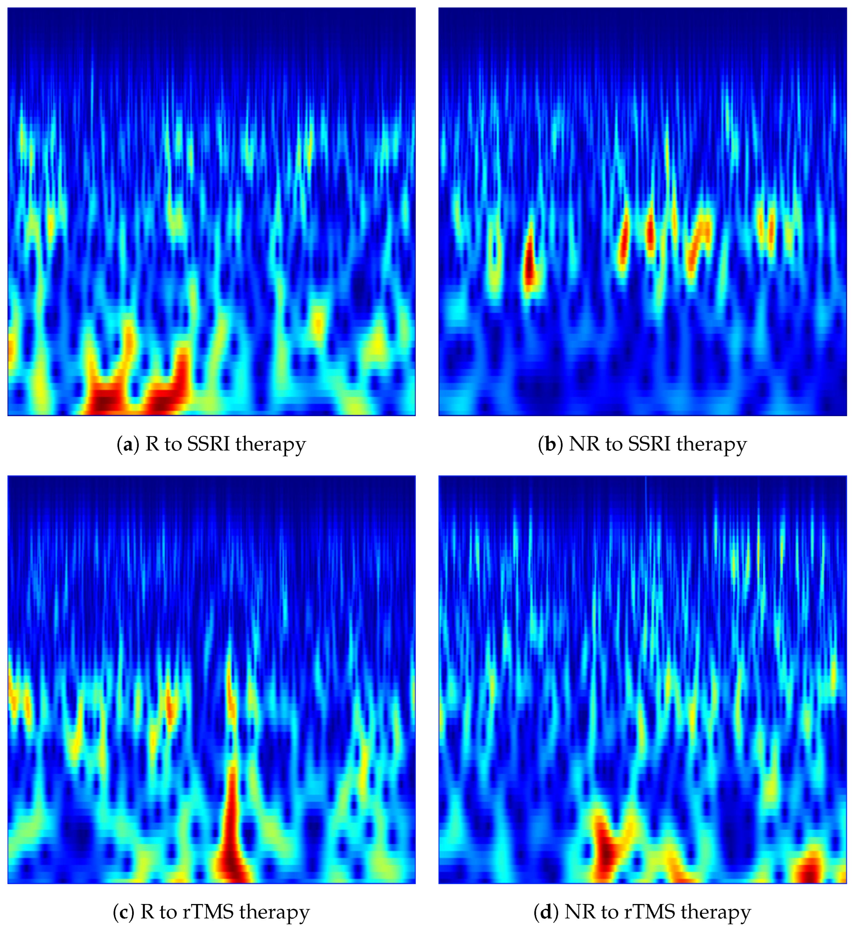 Brainsci 16 00301 g003