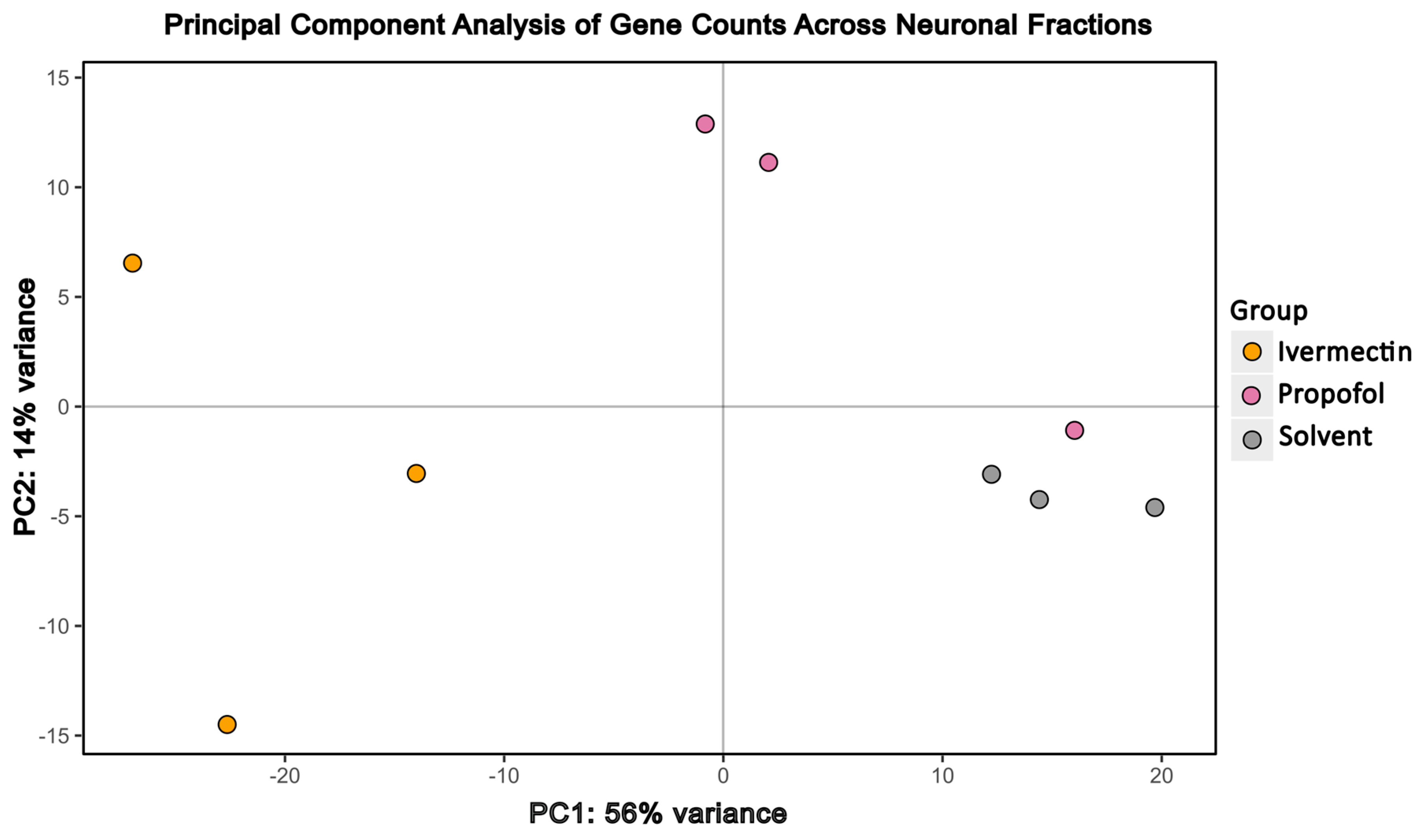 Brainsci 16 00323 g002 Brainsci 16 00323 g002