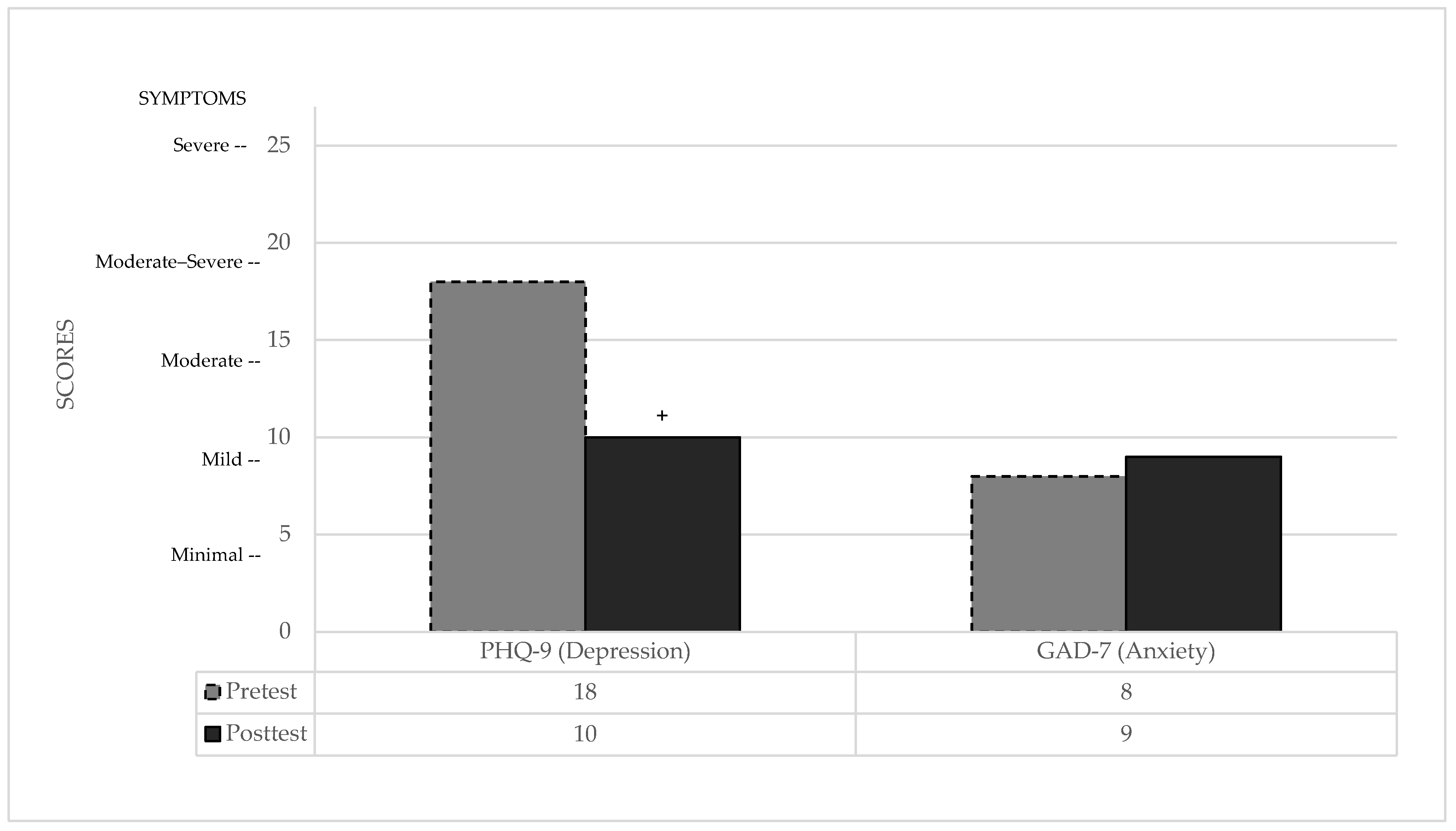 Brainsci 16 00339 g003