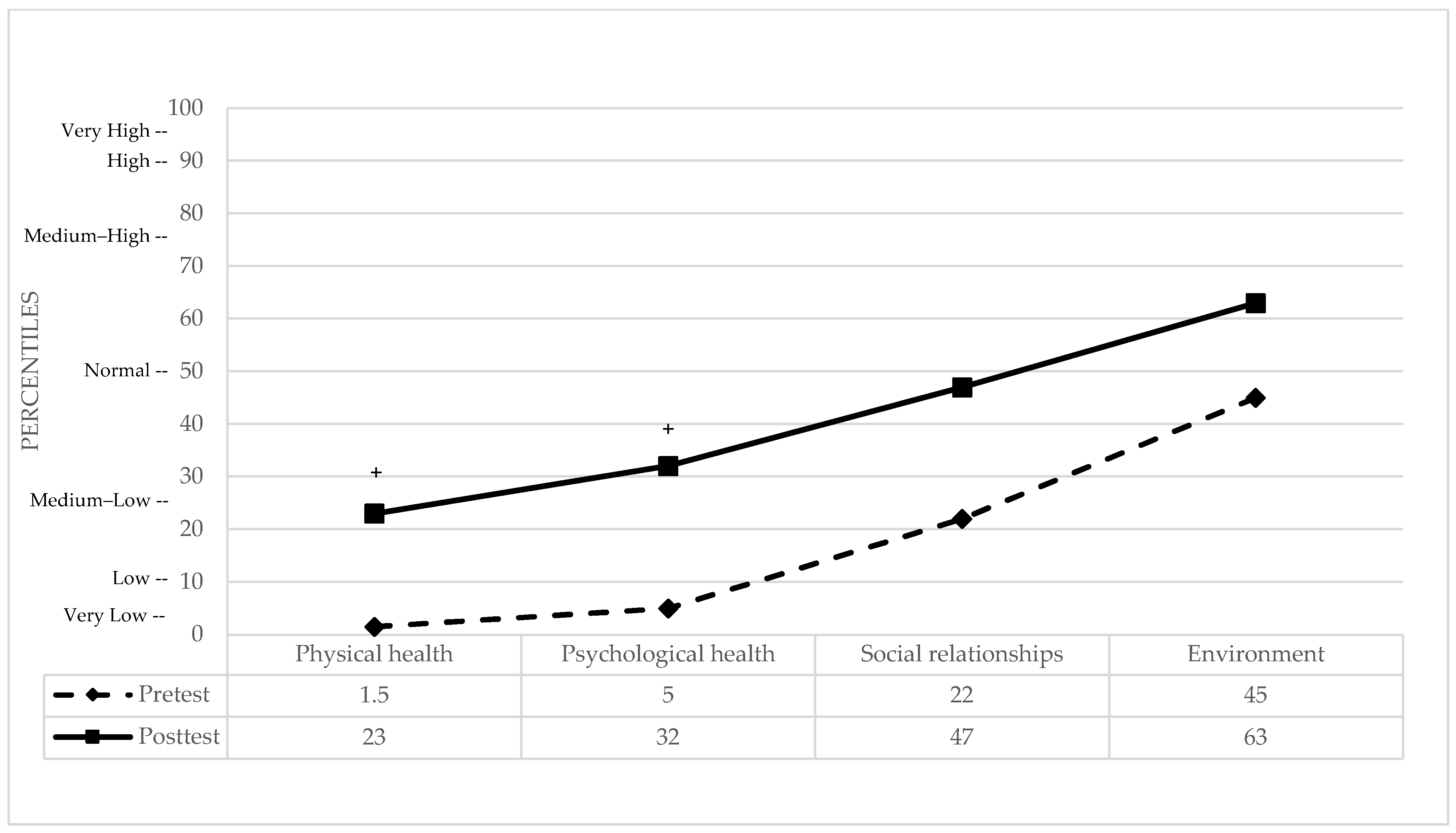Brainsci 16 00339 g004