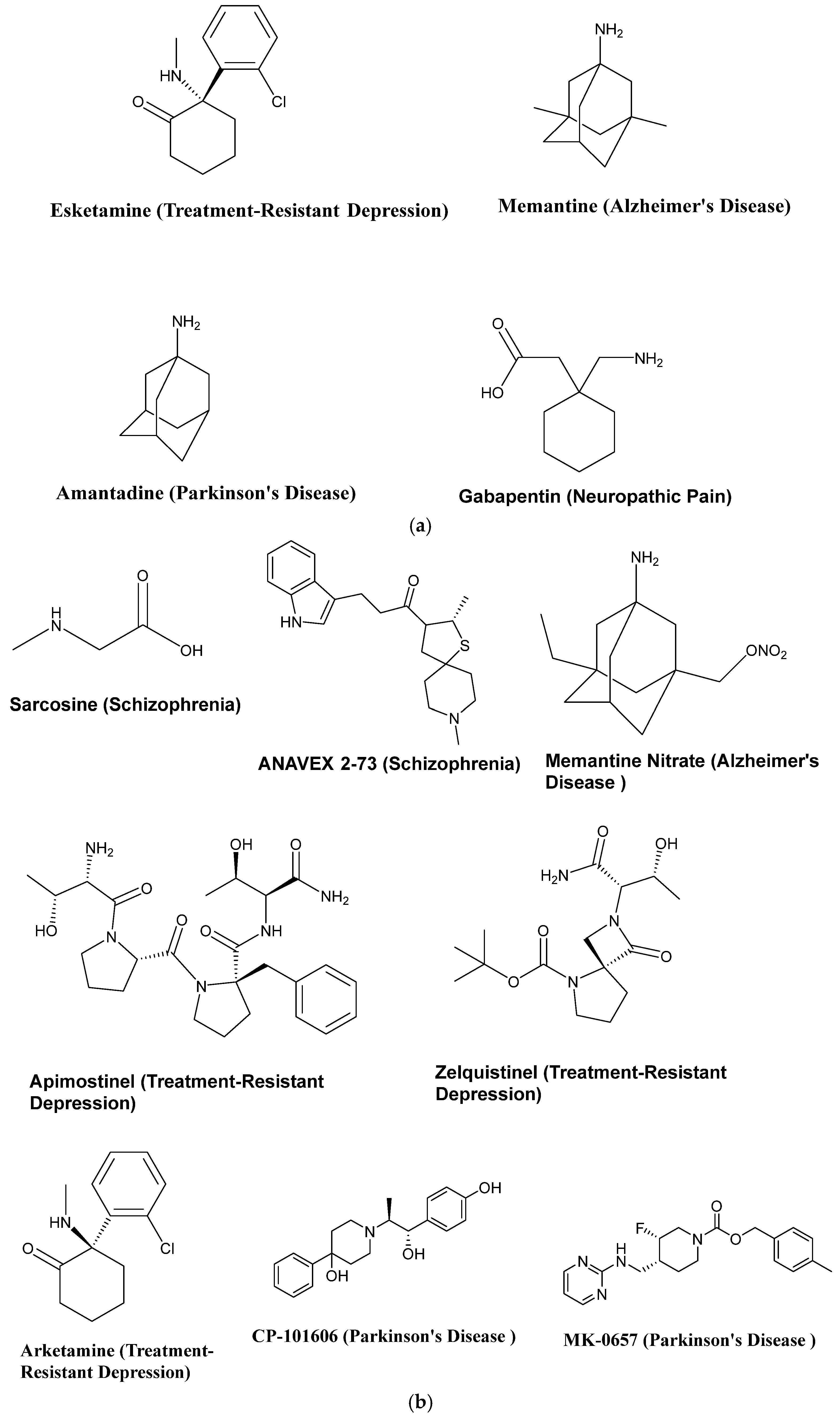 Brainsci 16 00786 g003 Brainsci 16 00786 g003