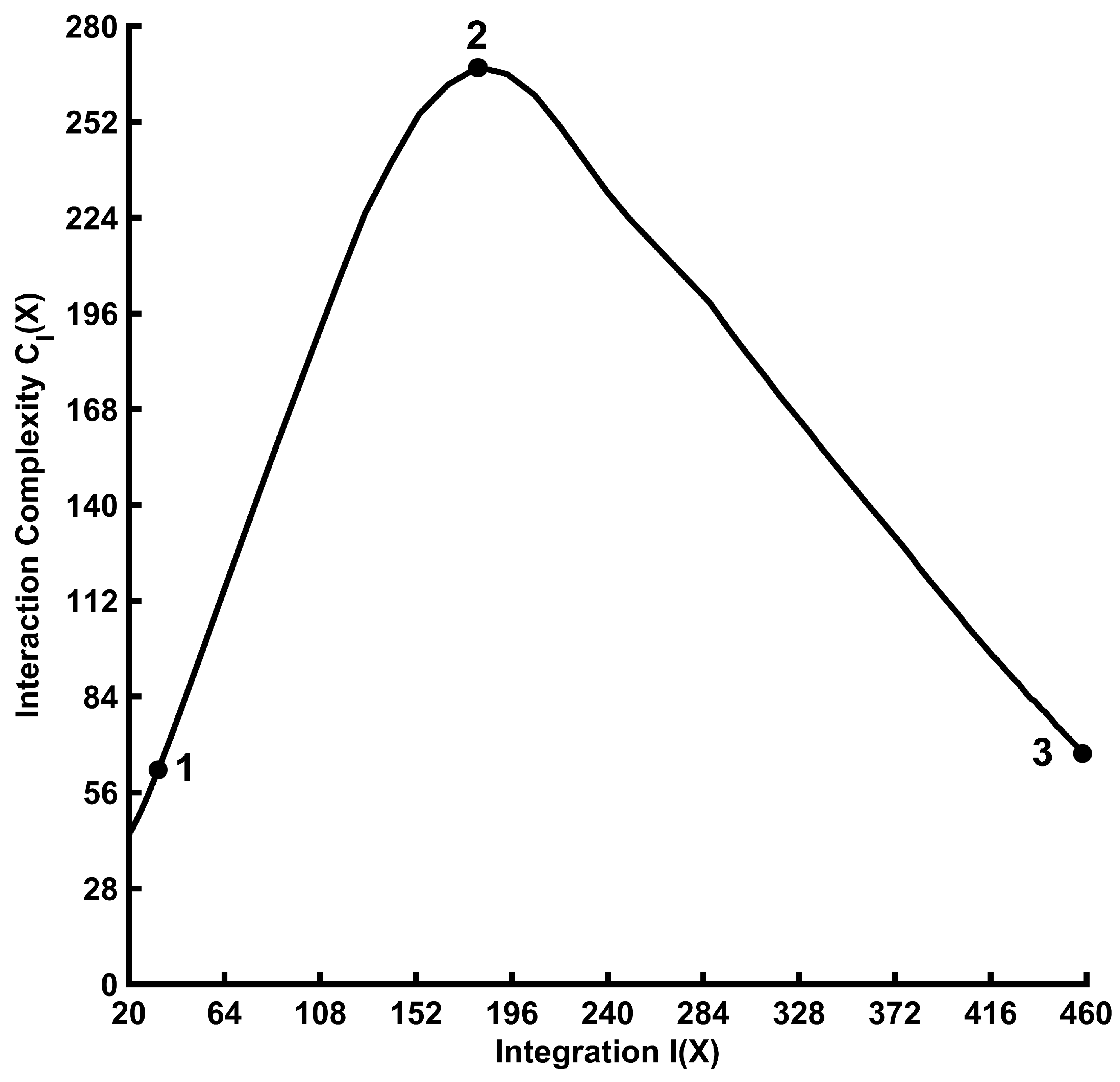 Brainsci 16 00796 g001 Brainsci 16 00796 g001