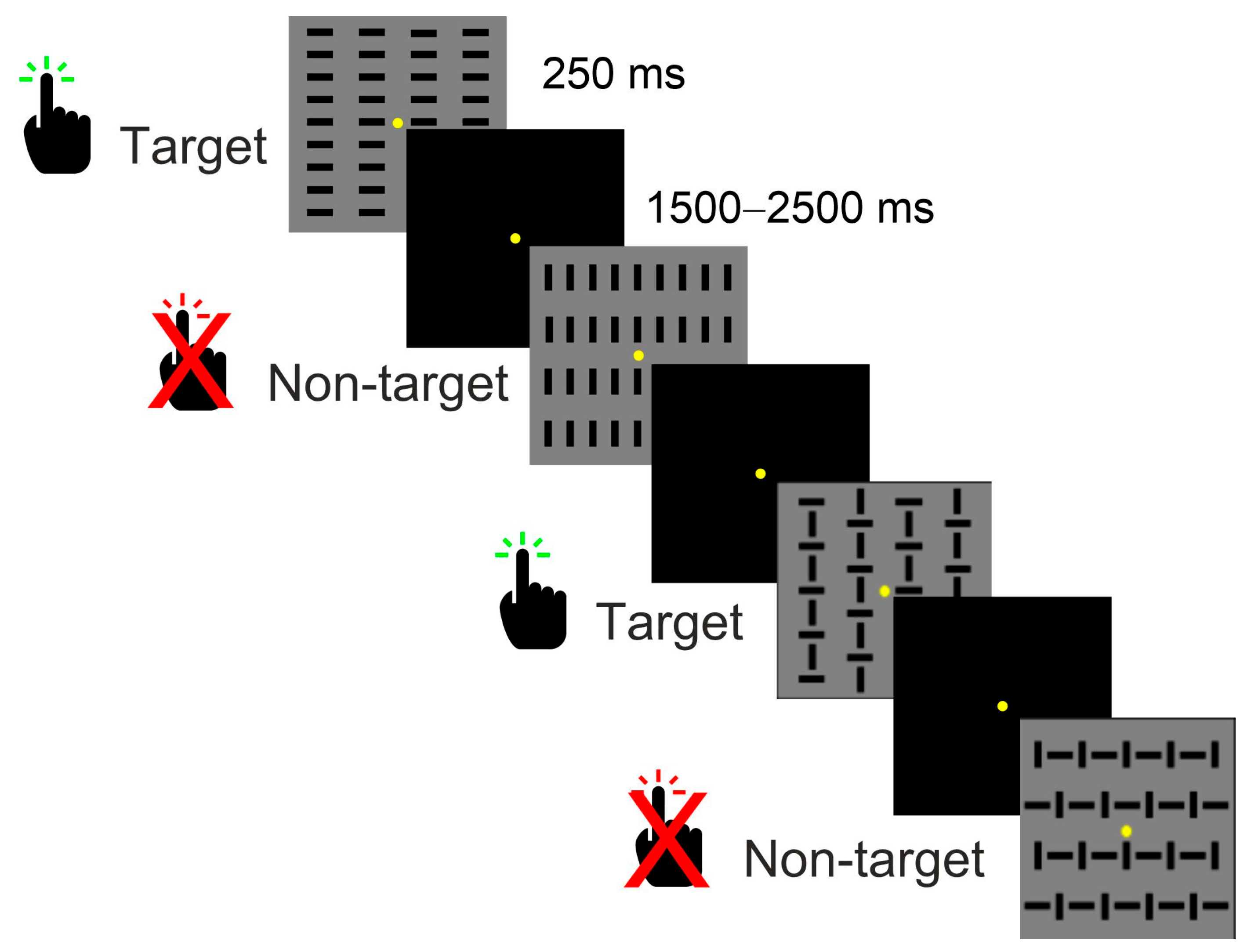 Brainsci 16 00810 g002 Brainsci 16 00810 g002
