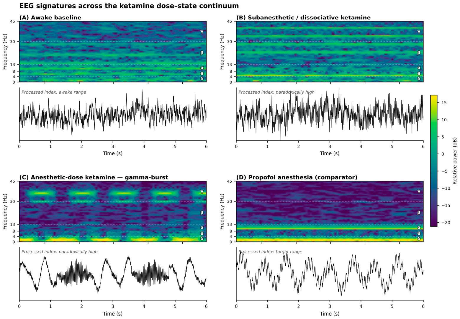 Brainsci 16 00845 g001 Brainsci 16 00845 g001