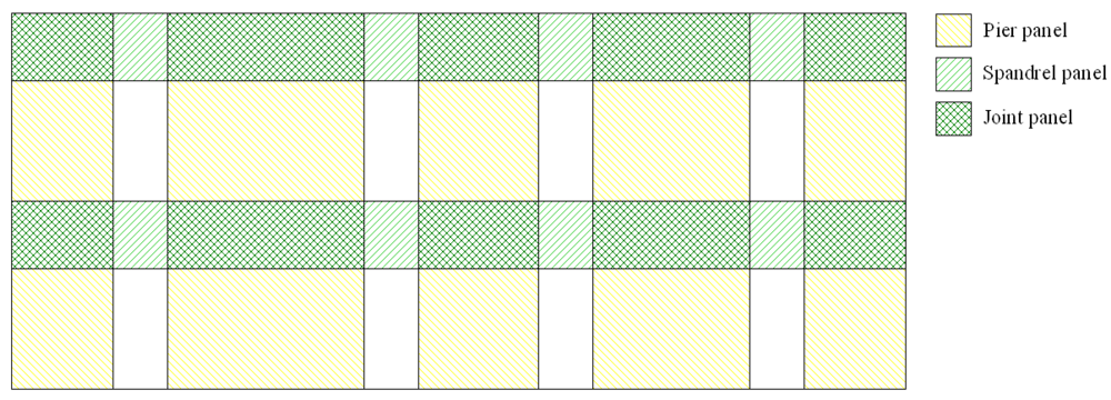 Buildings 02 00218 g003 1024