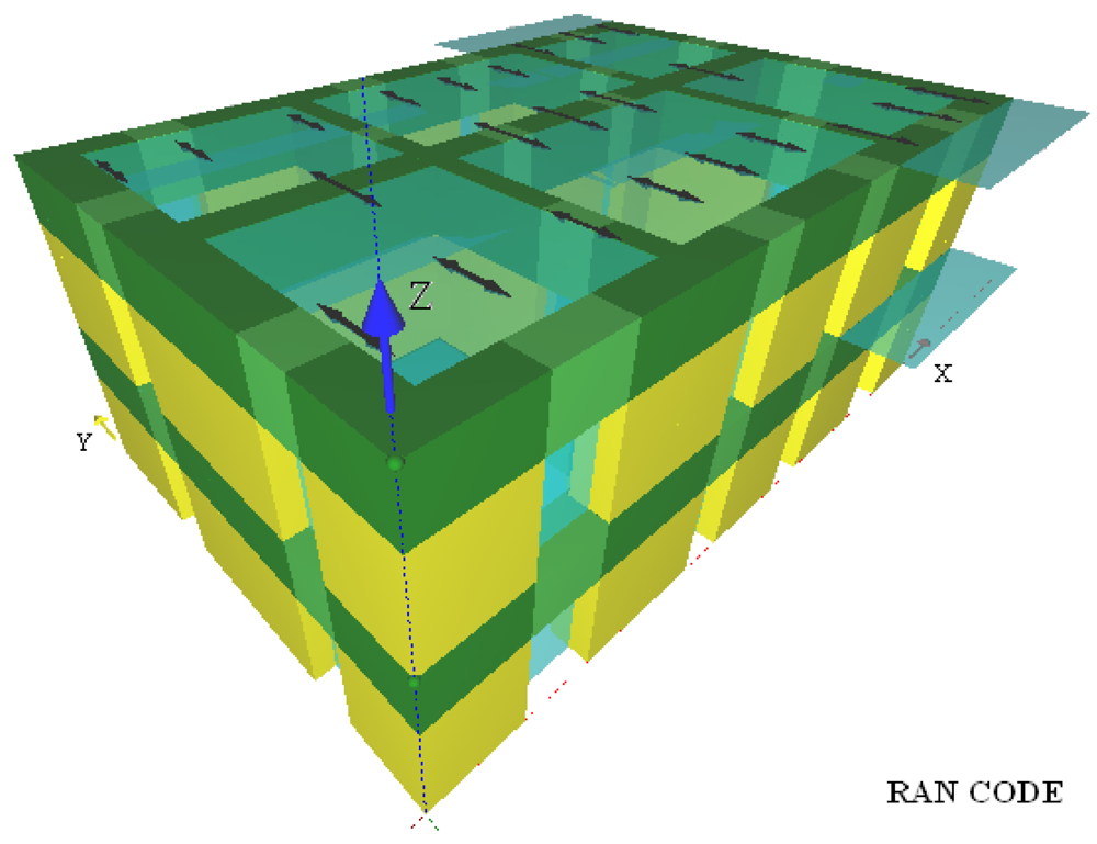 Buildings 02 00218 g004