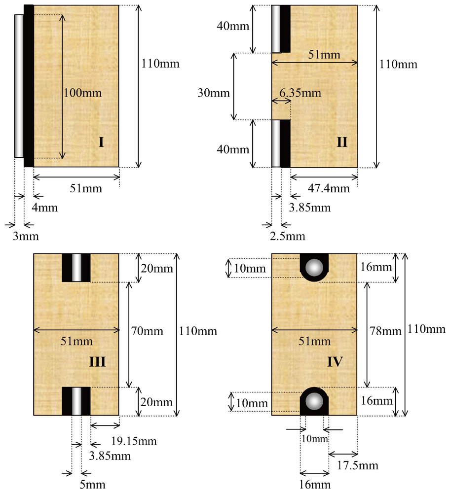 Buildings 02 00231 g003