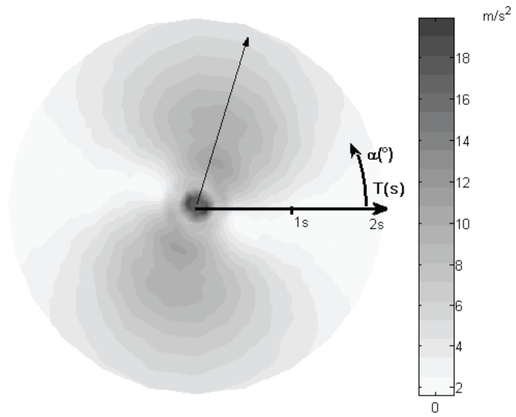 Buildings 02 00271 g008 1024