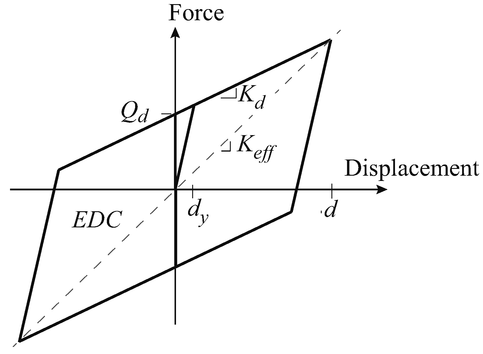 Buildings 02 00300 g003