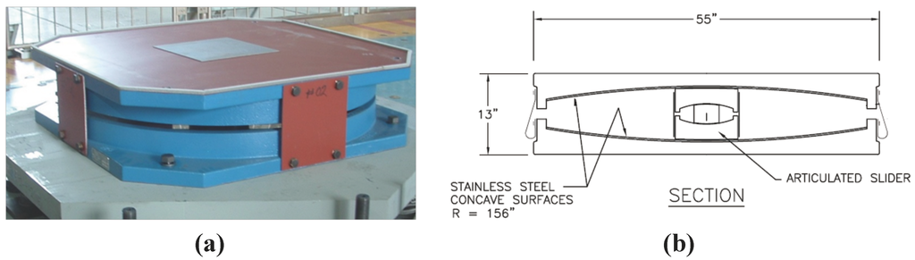 Buildings 02 00300 g005 1024
