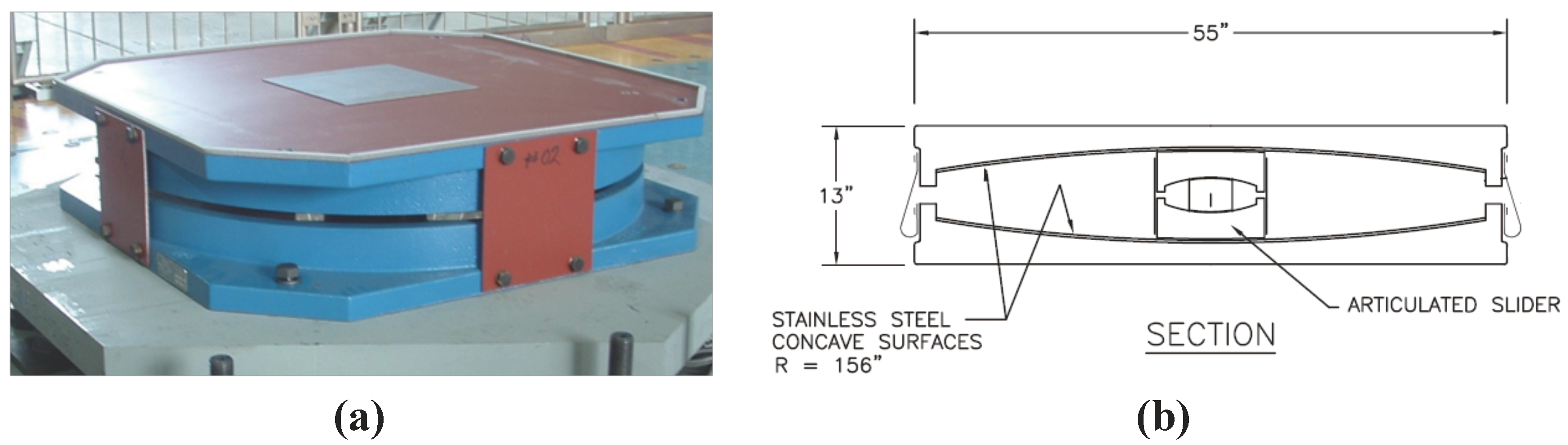 Buildings 02 00300 g005