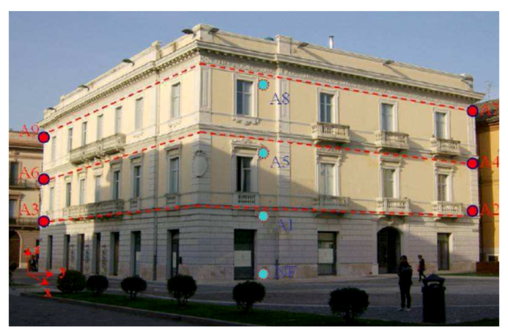 Buildings 02 00332 g005 1024