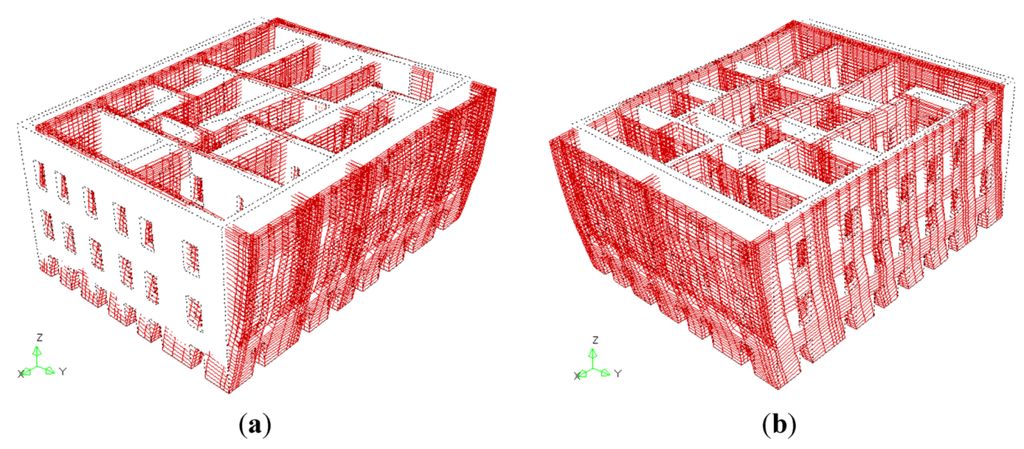 Buildings 02 00332 g007 1024