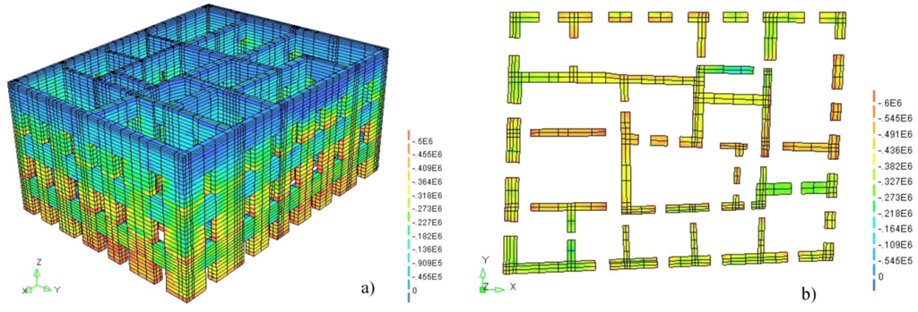 Buildings 02 00332 g009 1024