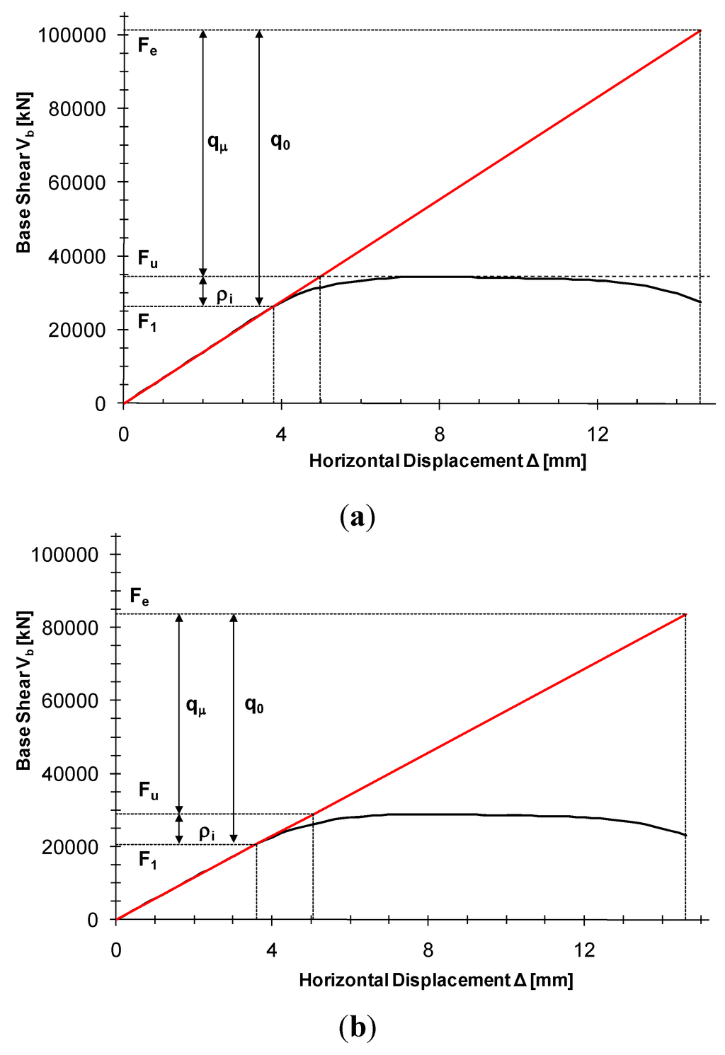 Buildings 02 00332 g013 1024