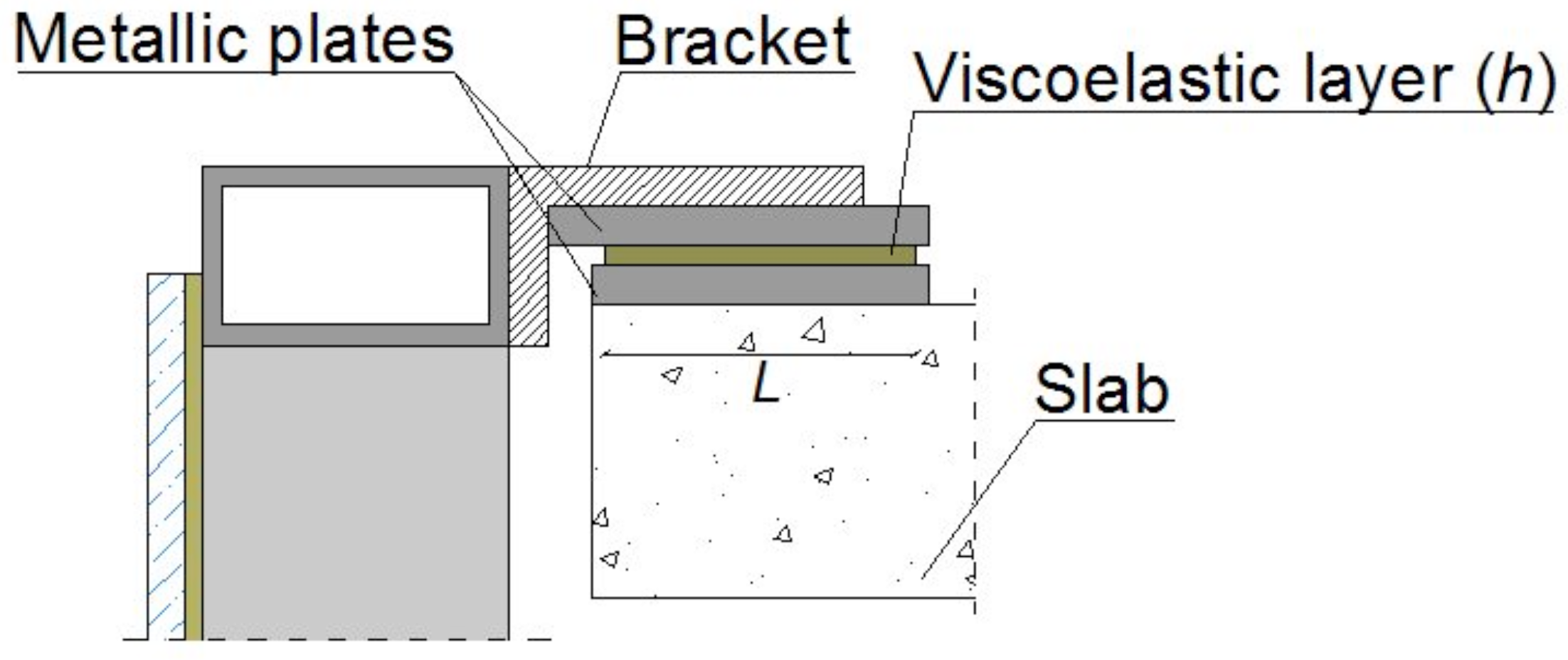 Buildings 02 00359 g004