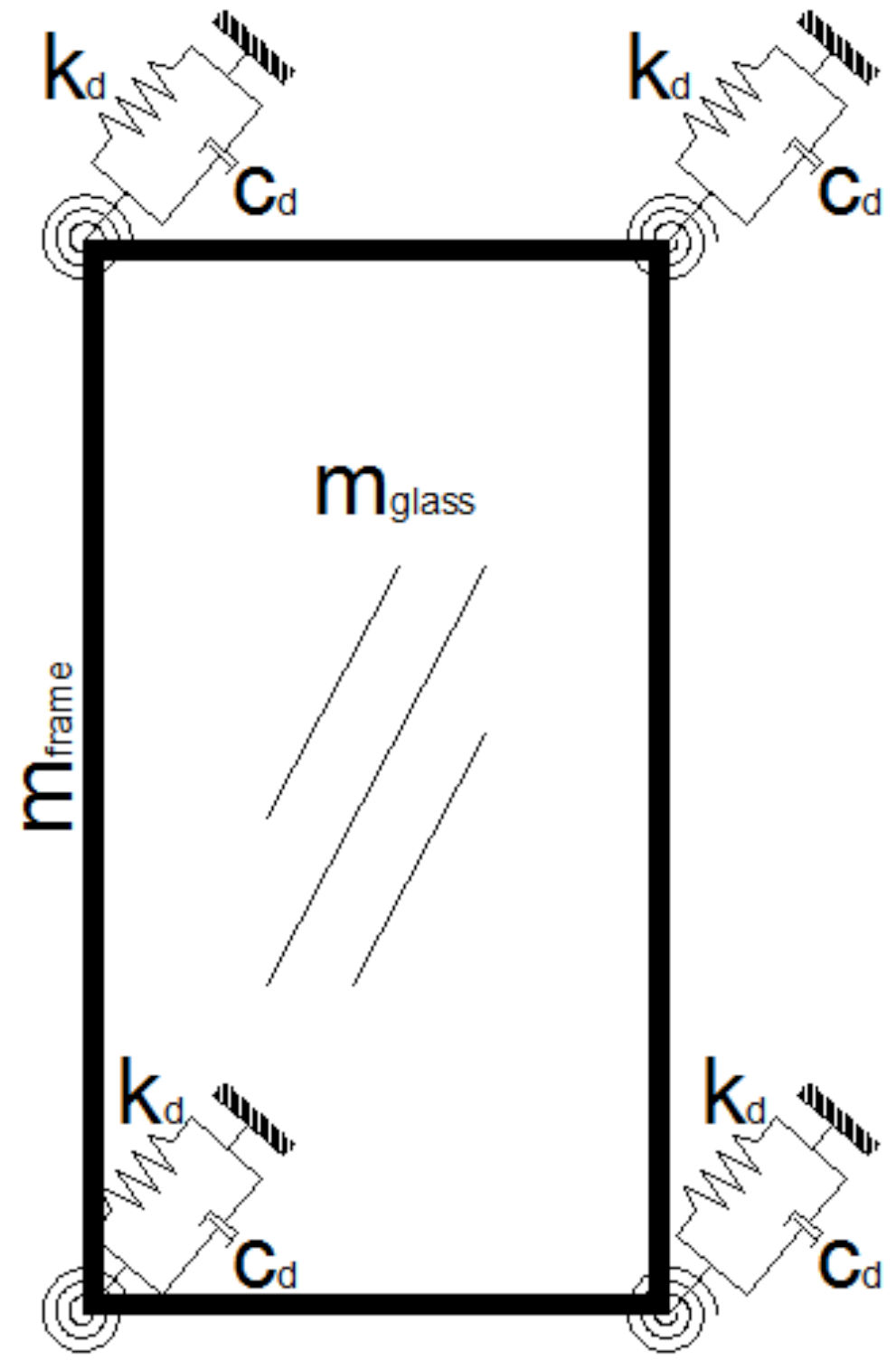 Buildings 02 00359 g005